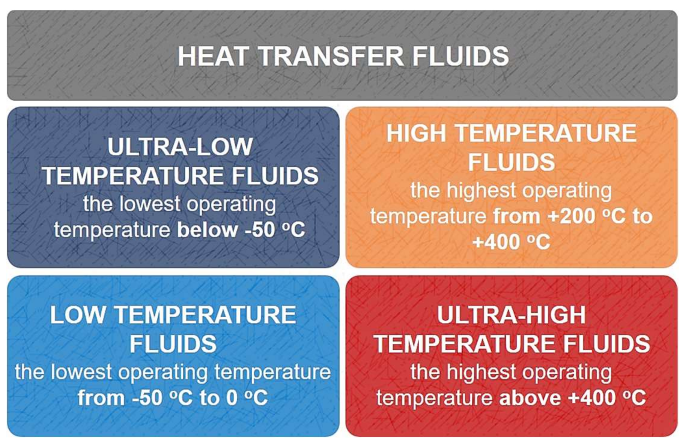Ijms 22 09201 g003 Ijms 22 09201 g003