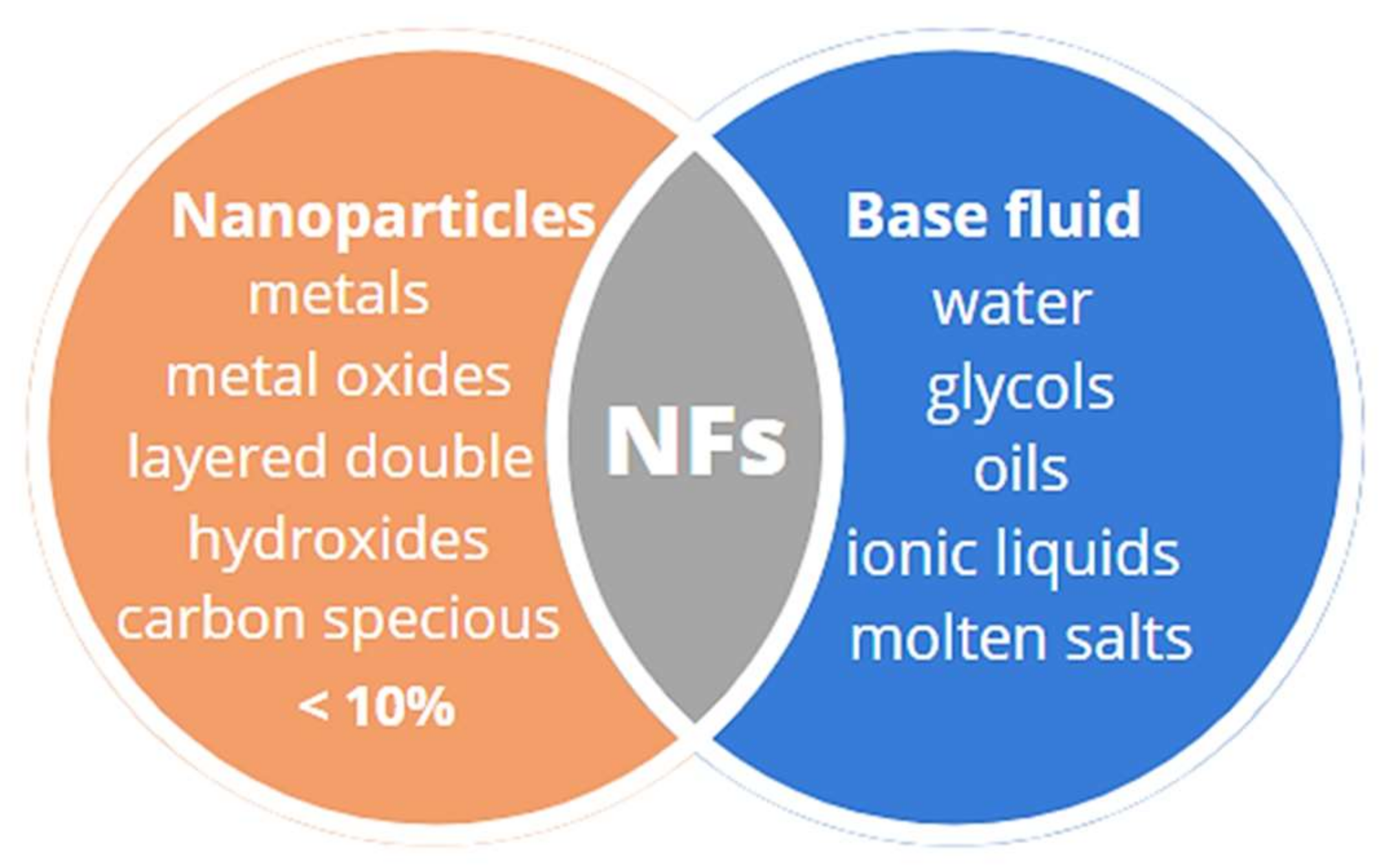 Ijms 22 09201 g005 Ijms 22 09201 g005