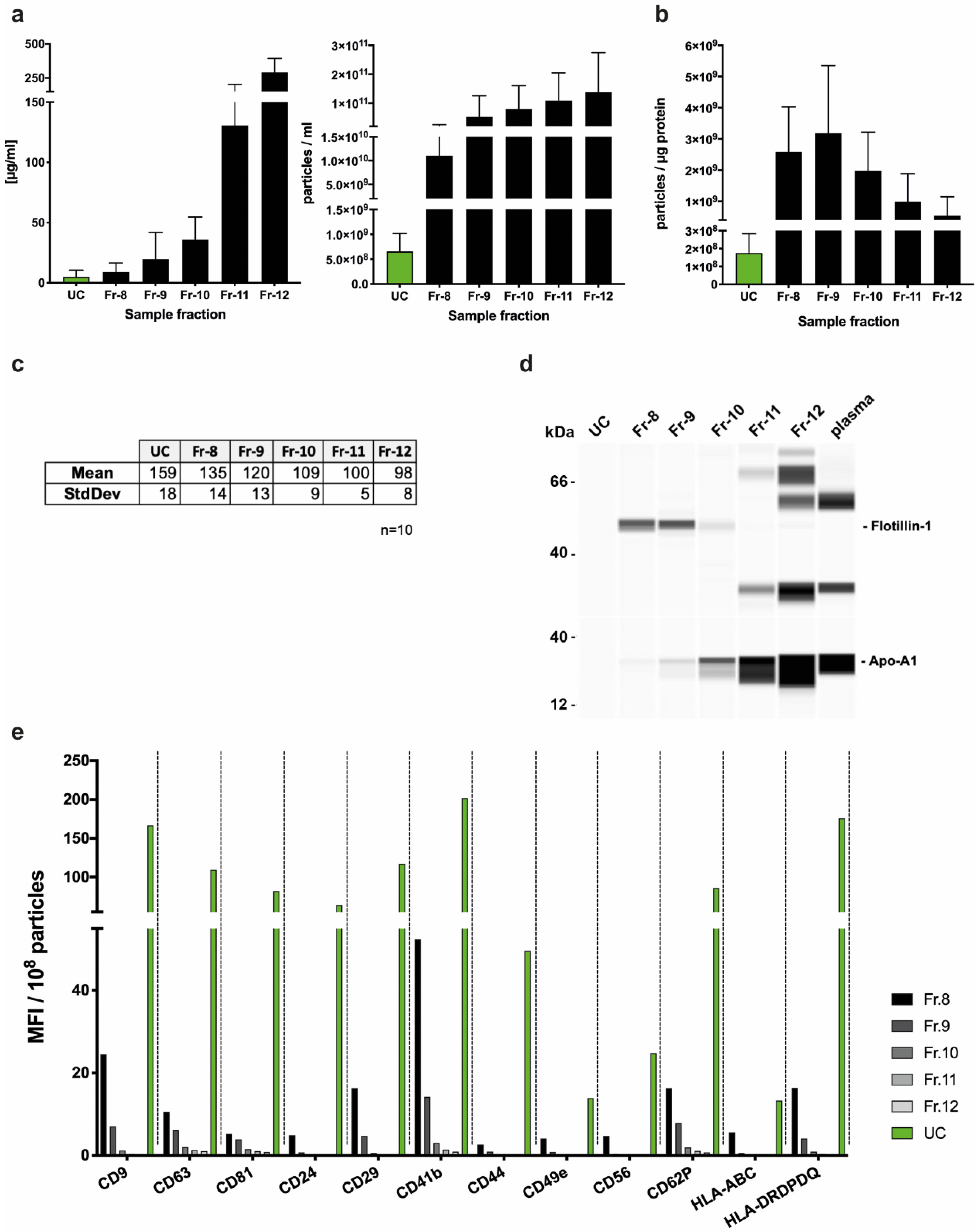 Ijms 22 09211 g002 550