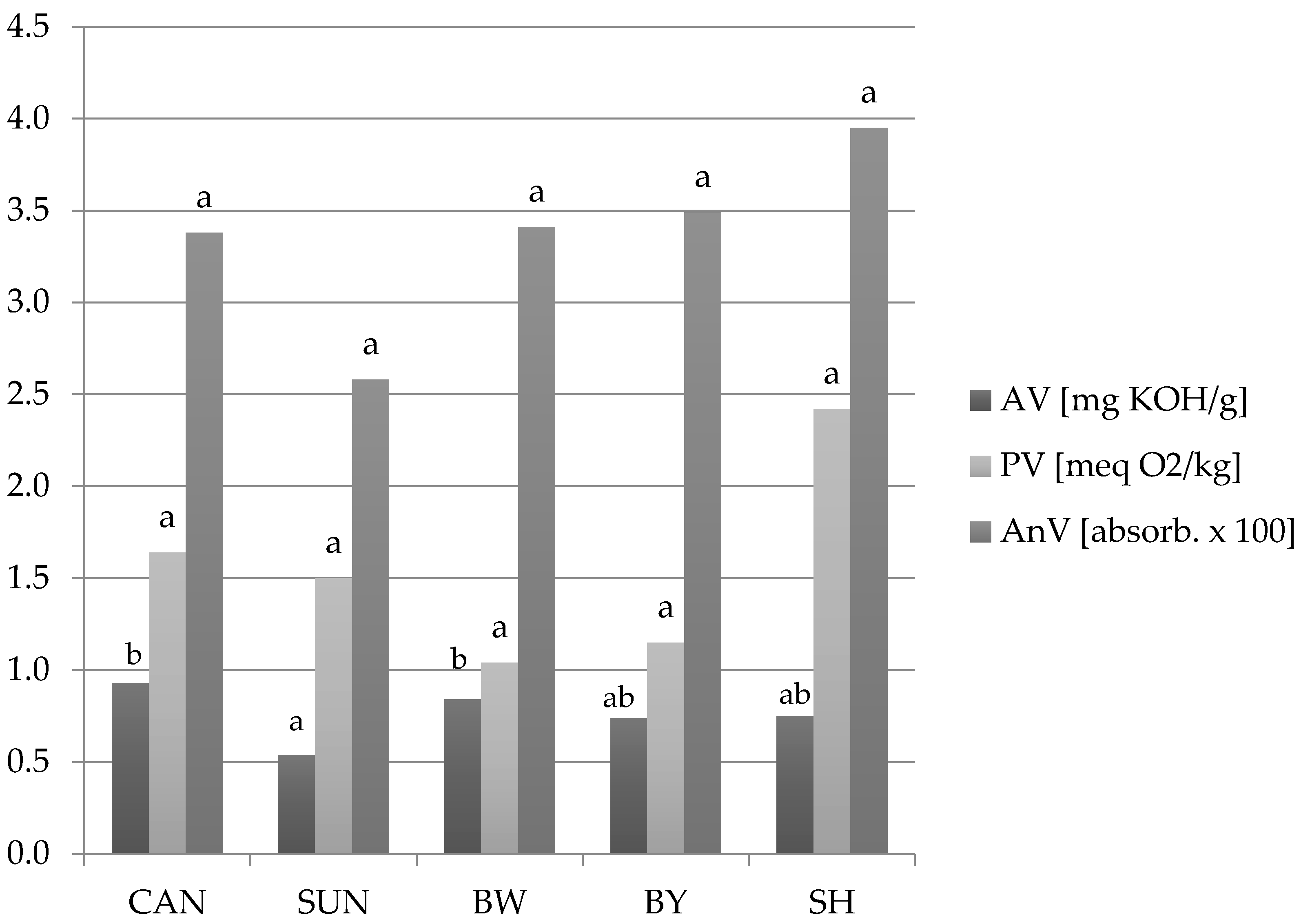 Ijms 22 09220 g004 550