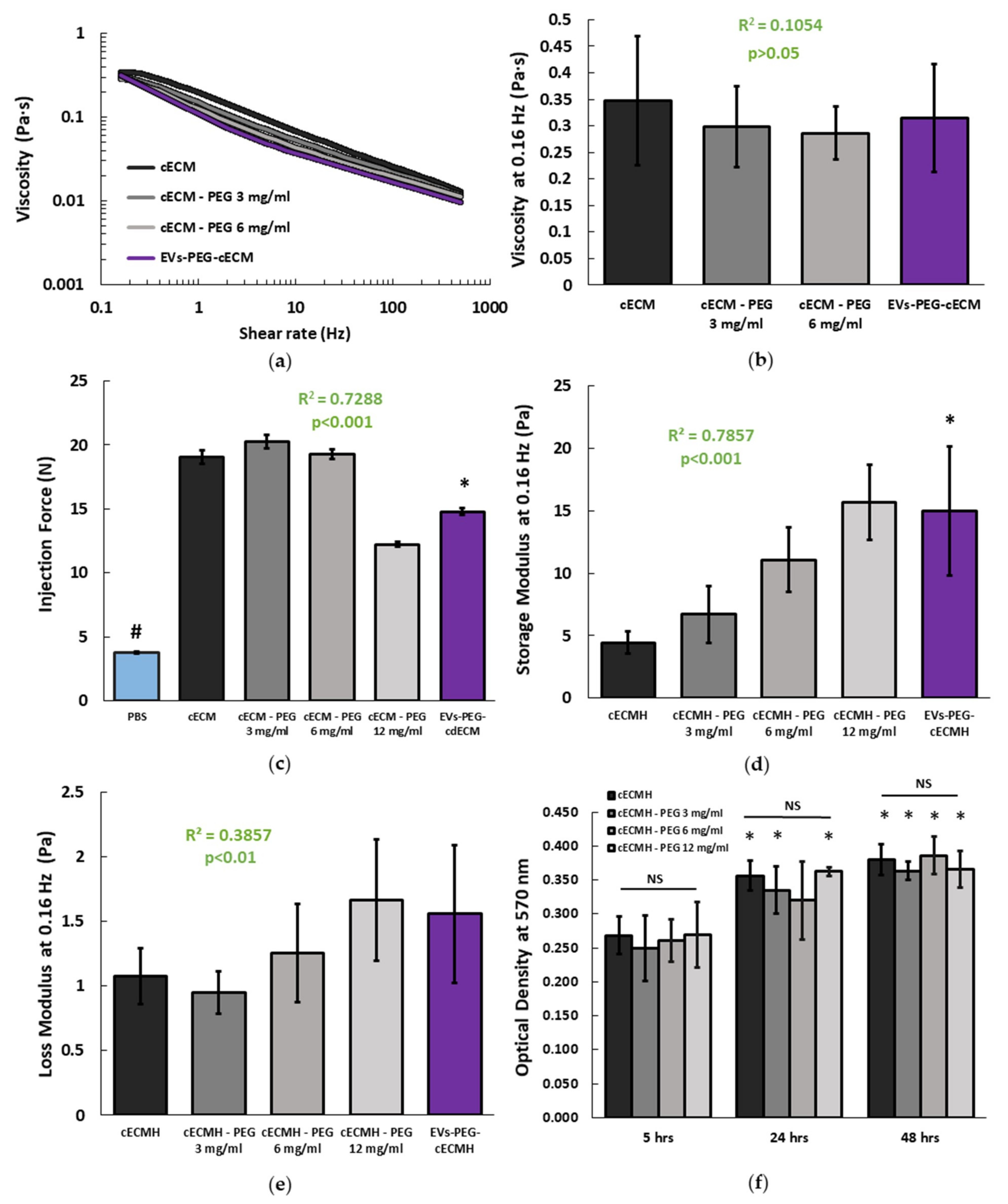 Ijms 22 09226 g003 550