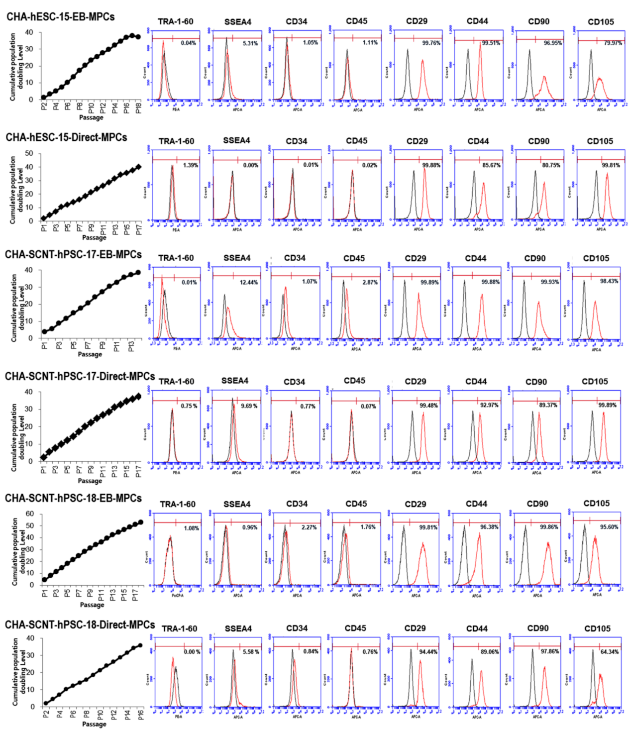Ijms 22 09238 g002 550