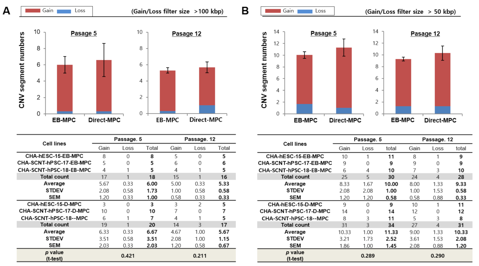 Ijms 22 09238 g004 550