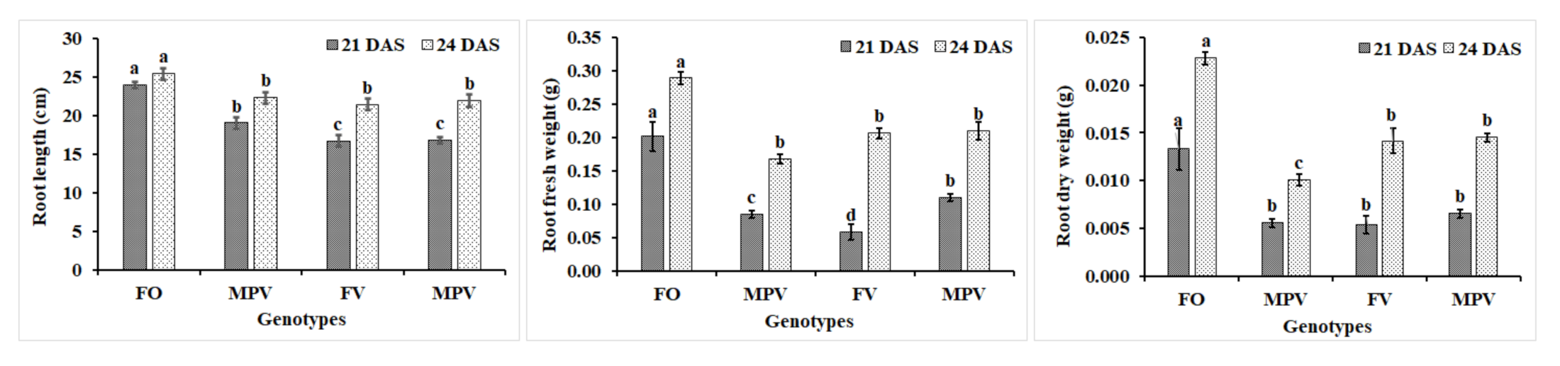 Ijms 22 09246 g001 550