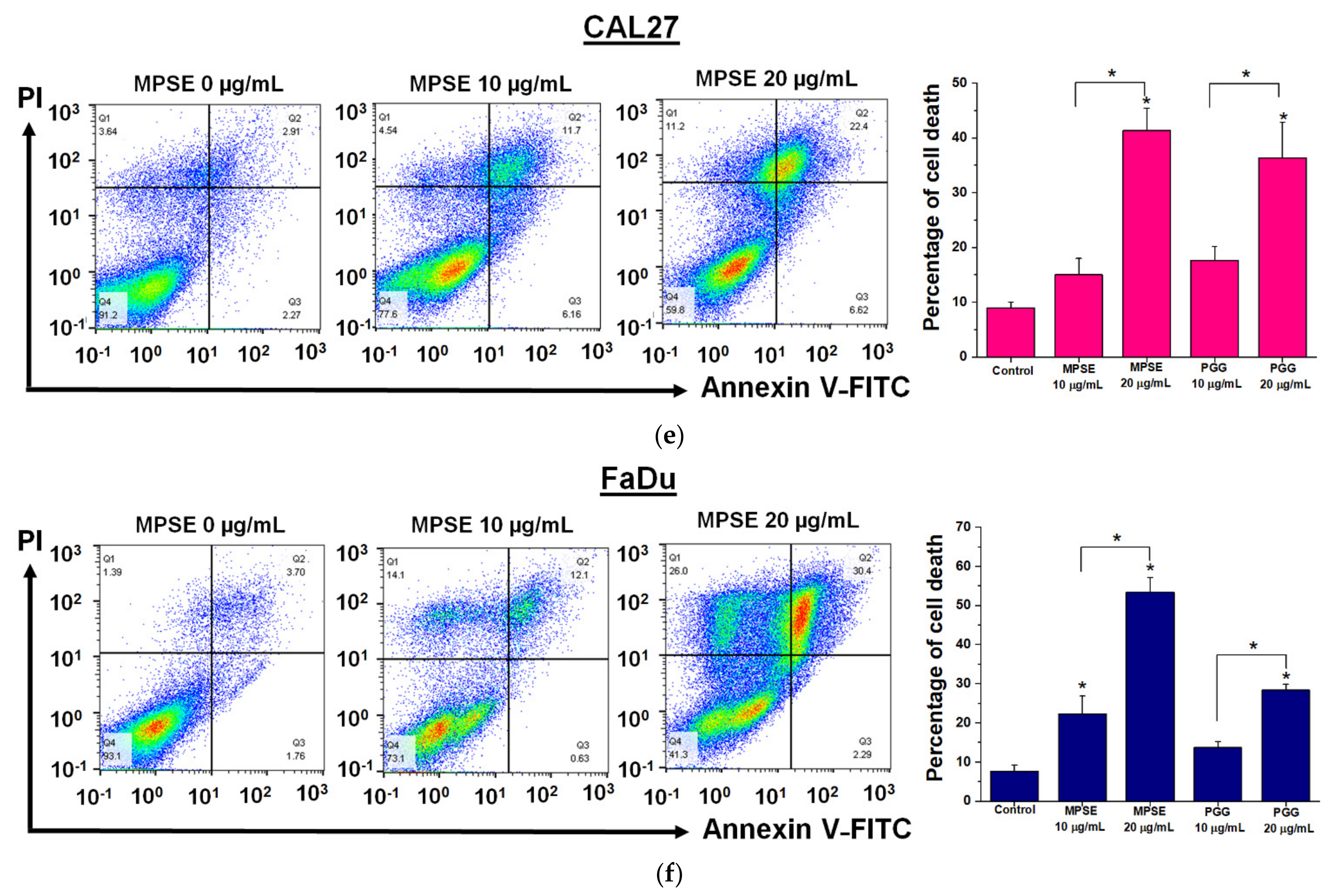 Ijms 22 09253 g002b 550