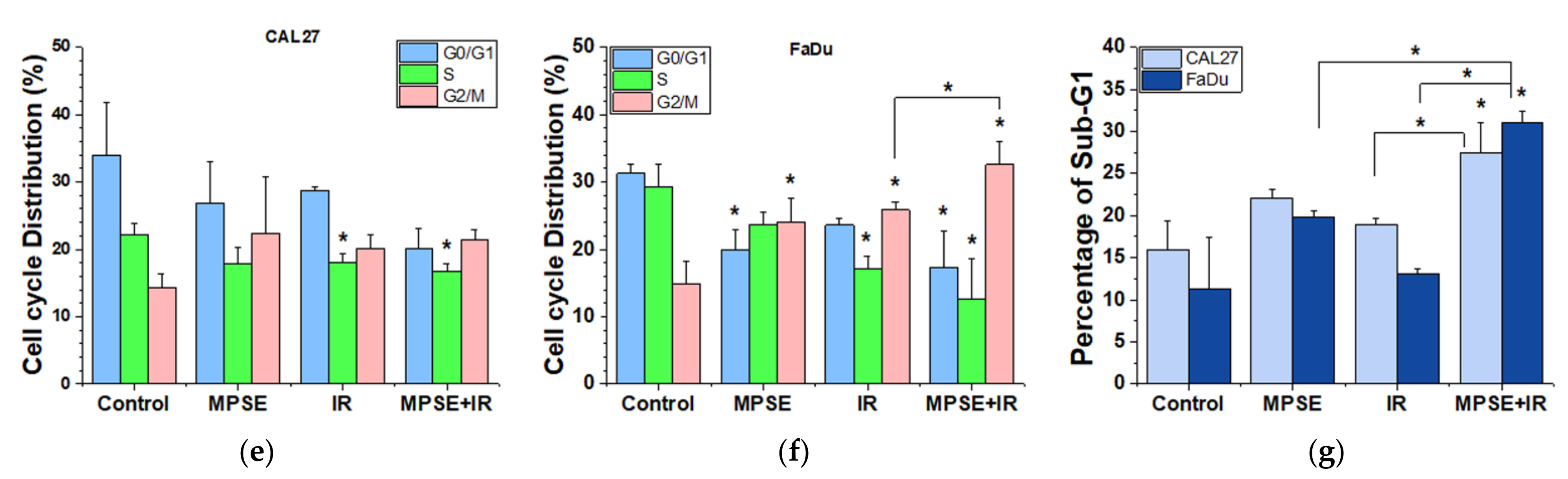 Ijms 22 09253 g004b 550