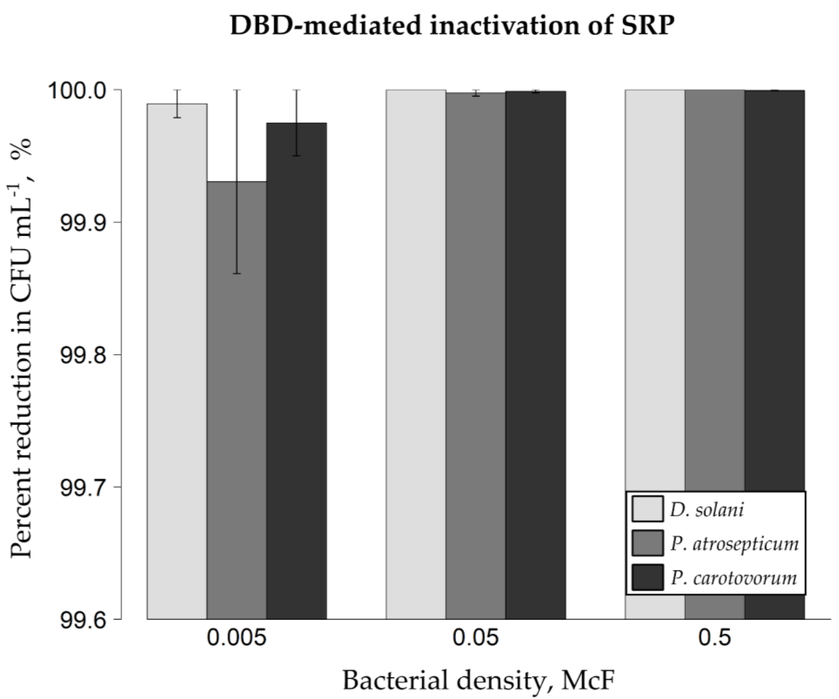 Ijms 22 09256 g001 Ijms 22 09256 g001