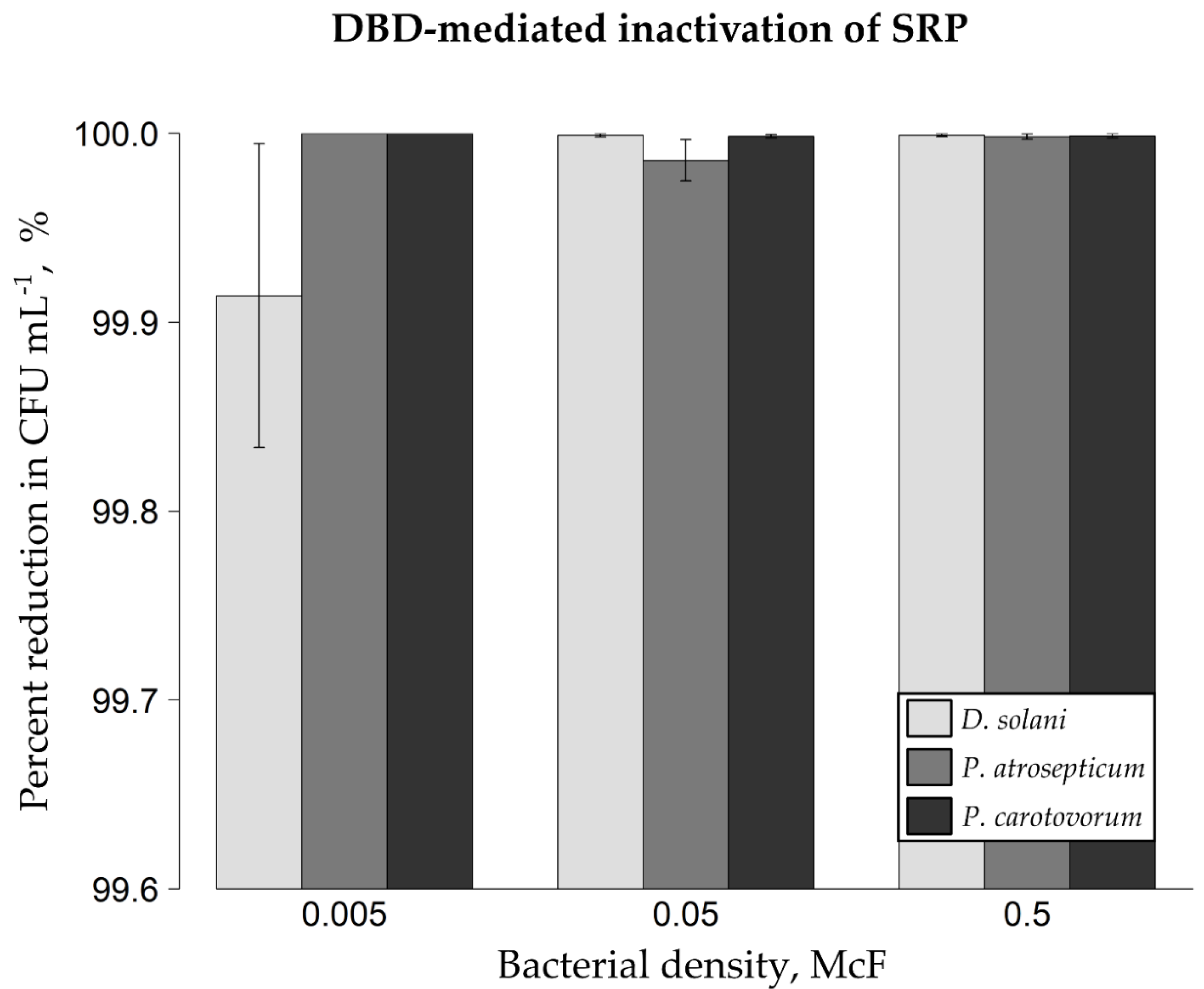 Ijms 22 09256 g002 Ijms 22 09256 g002