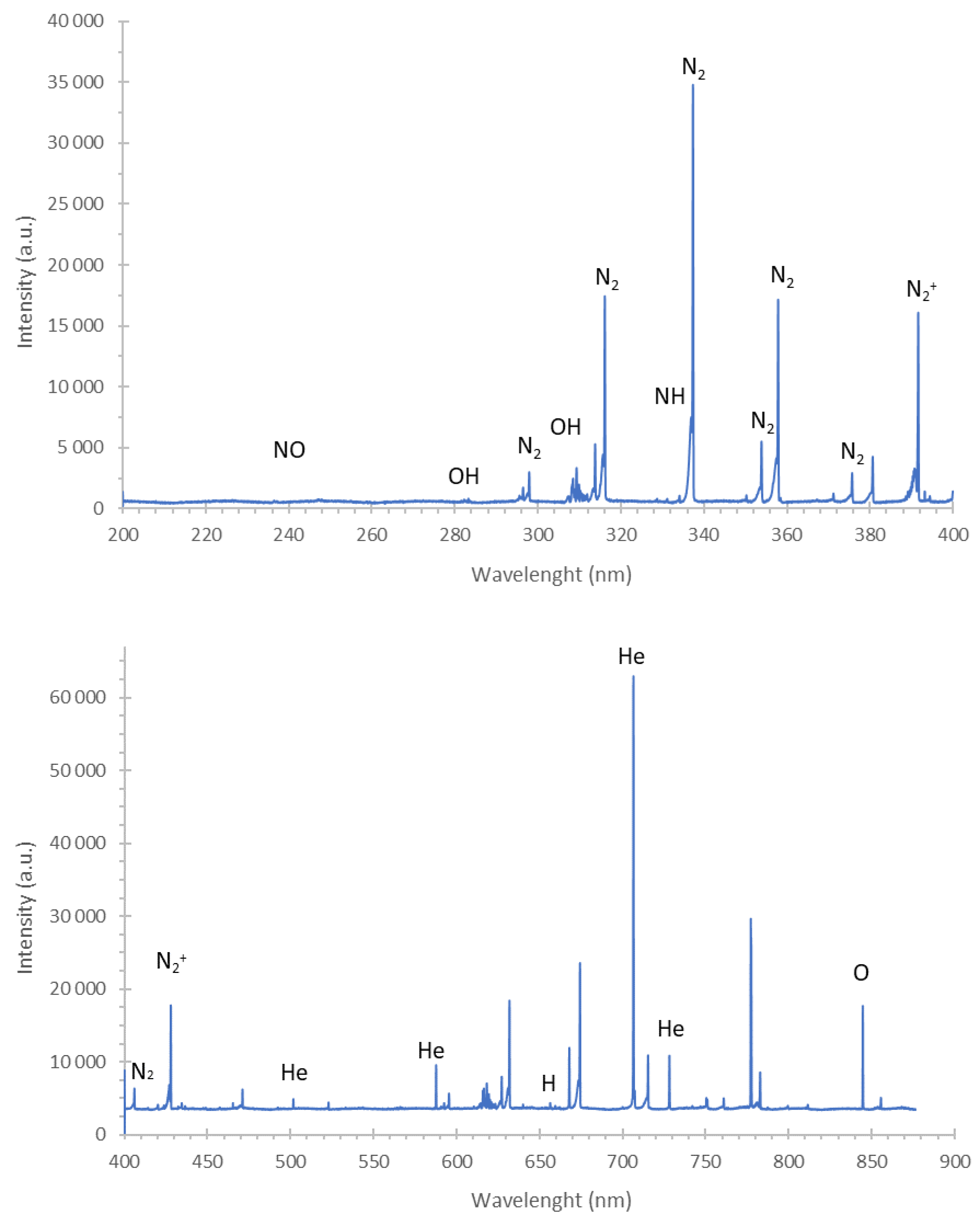 Ijms 22 09256 g005 Ijms 22 09256 g005