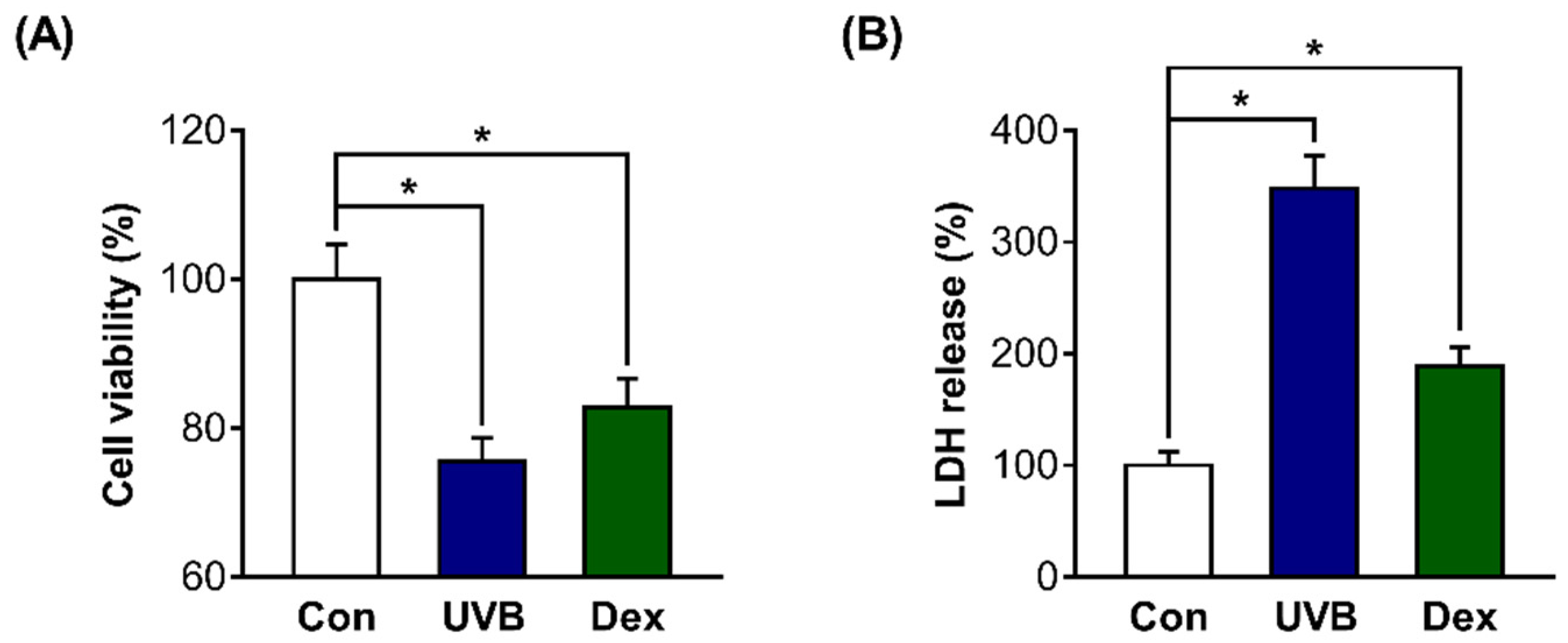 Ijms 22 09273 g001 550
