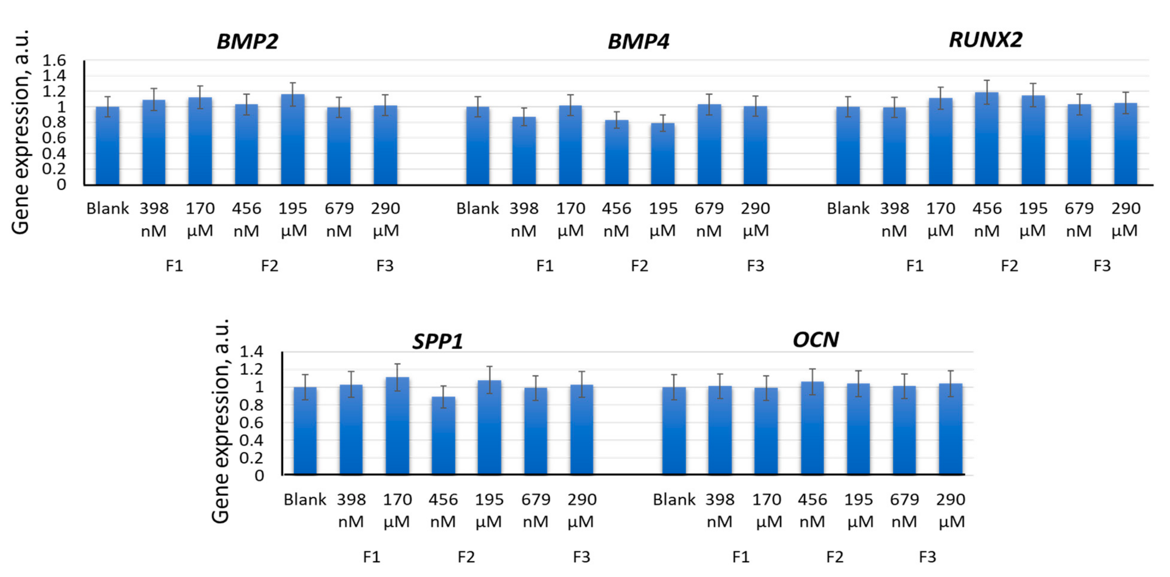 Ijms 22 09284 g009 Ijms 22 09284 g009