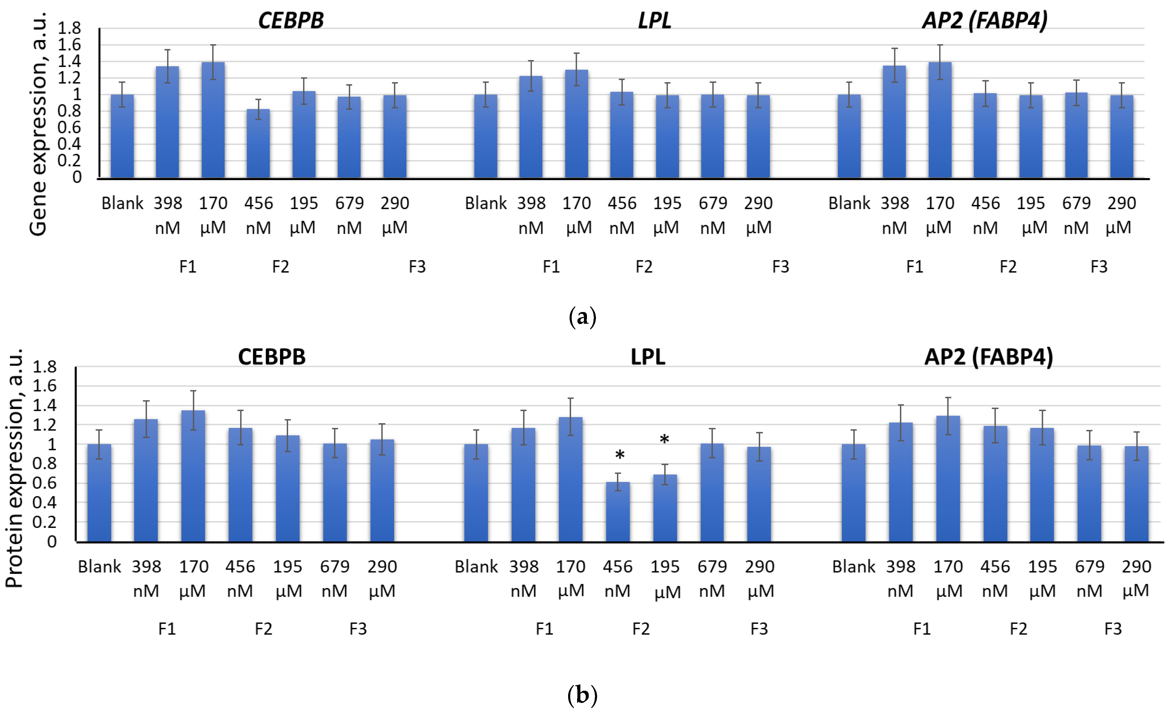 Ijms 22 09284 g011 Ijms 22 09284 g011