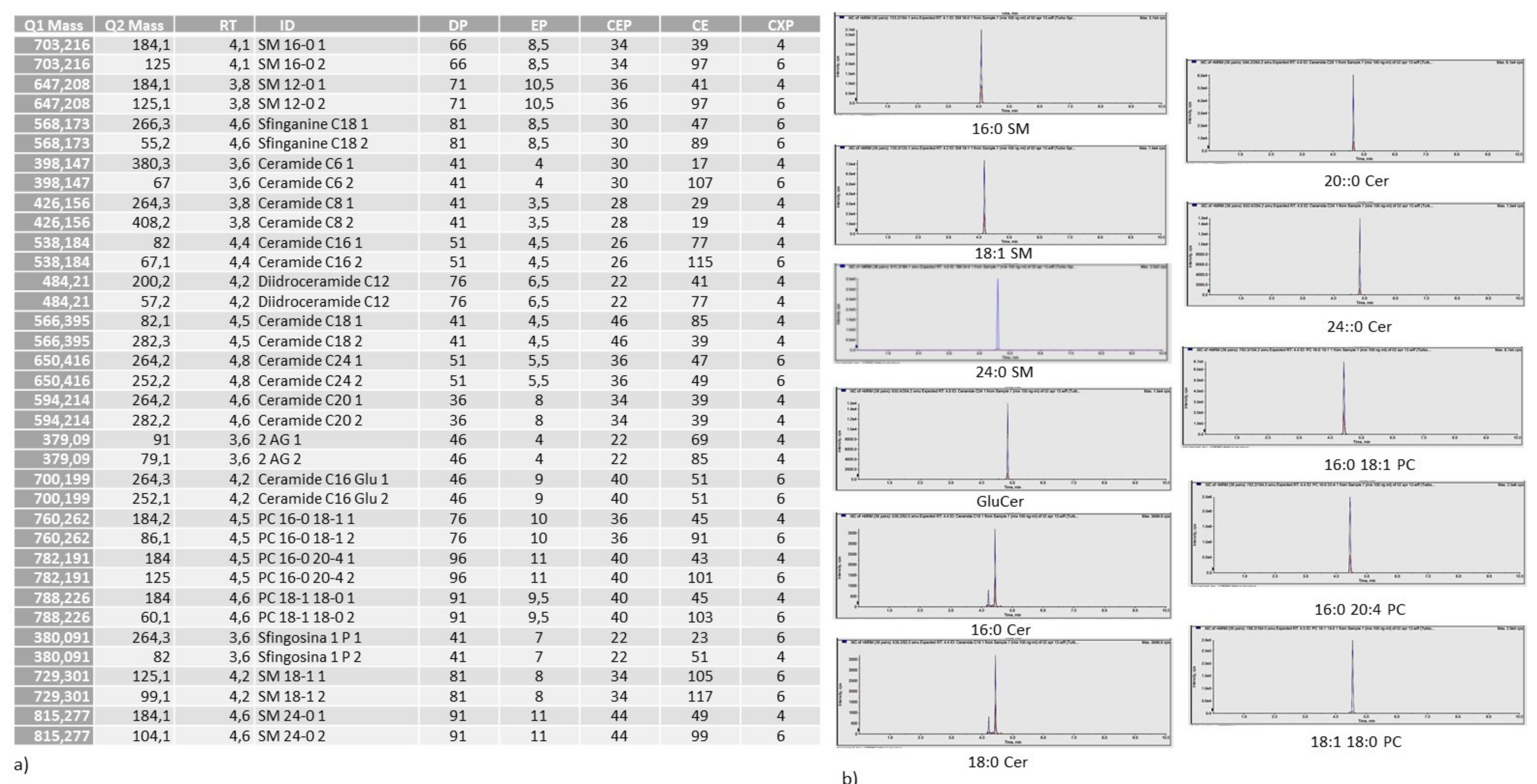 Ijms 22 09287 g008 550