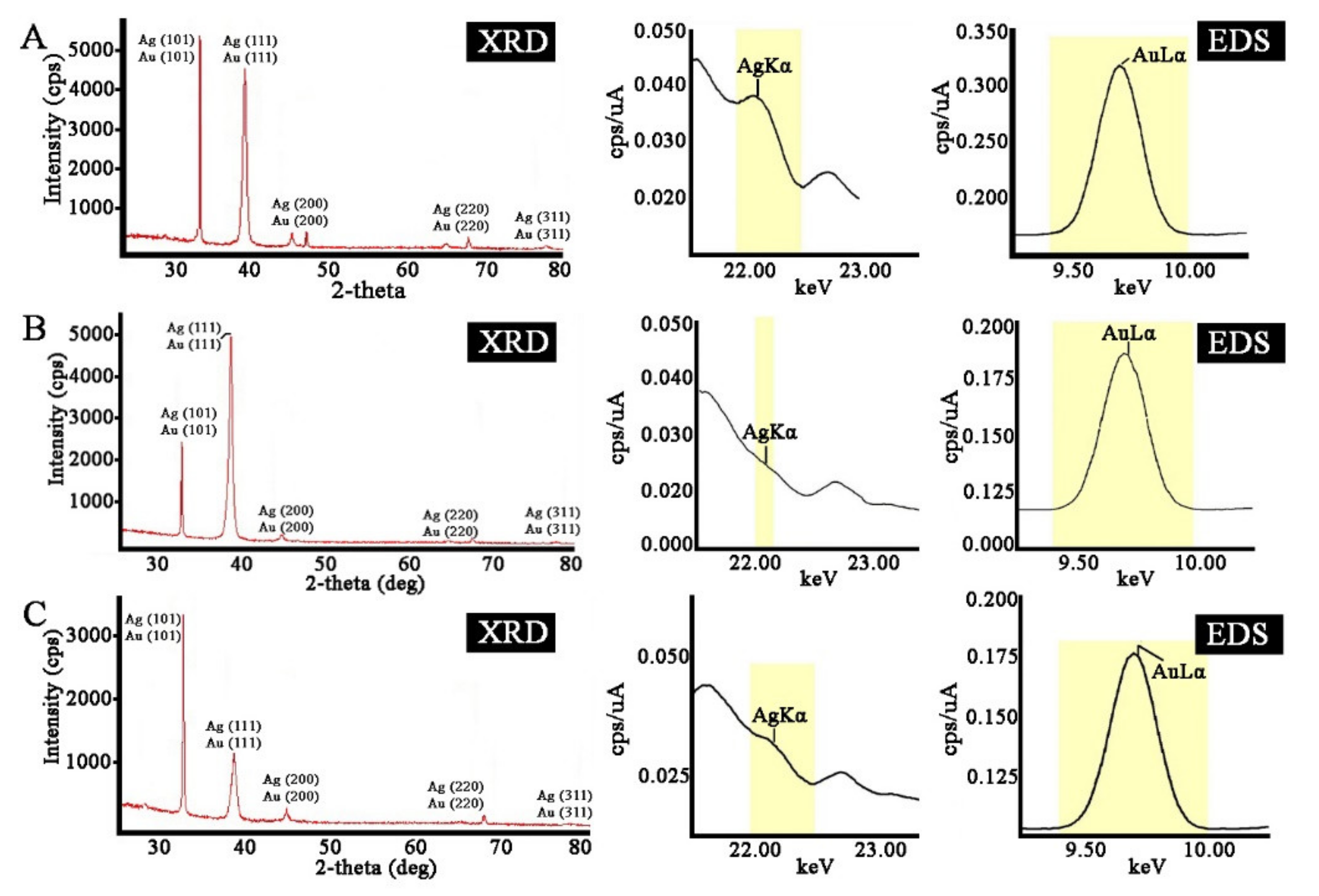 Ijms 22 09305 g008 550