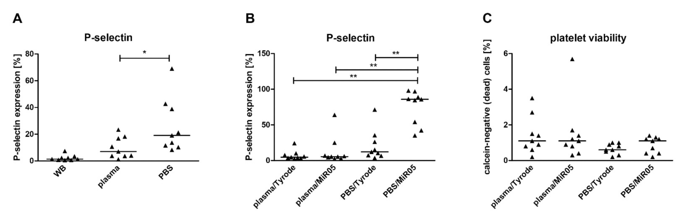 Ijms 22 09332 g002 550