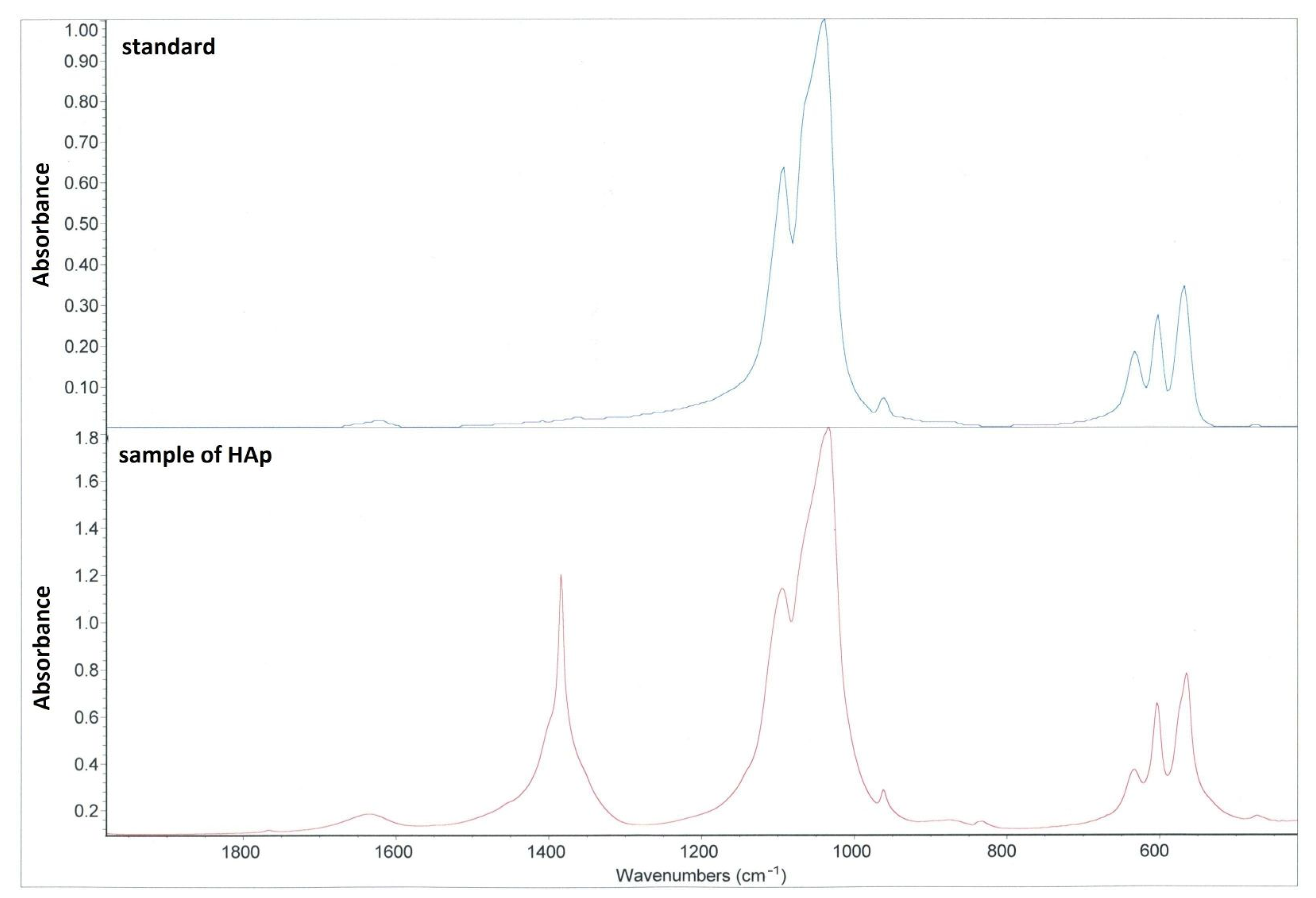 Ijms 22 09335 g001 550