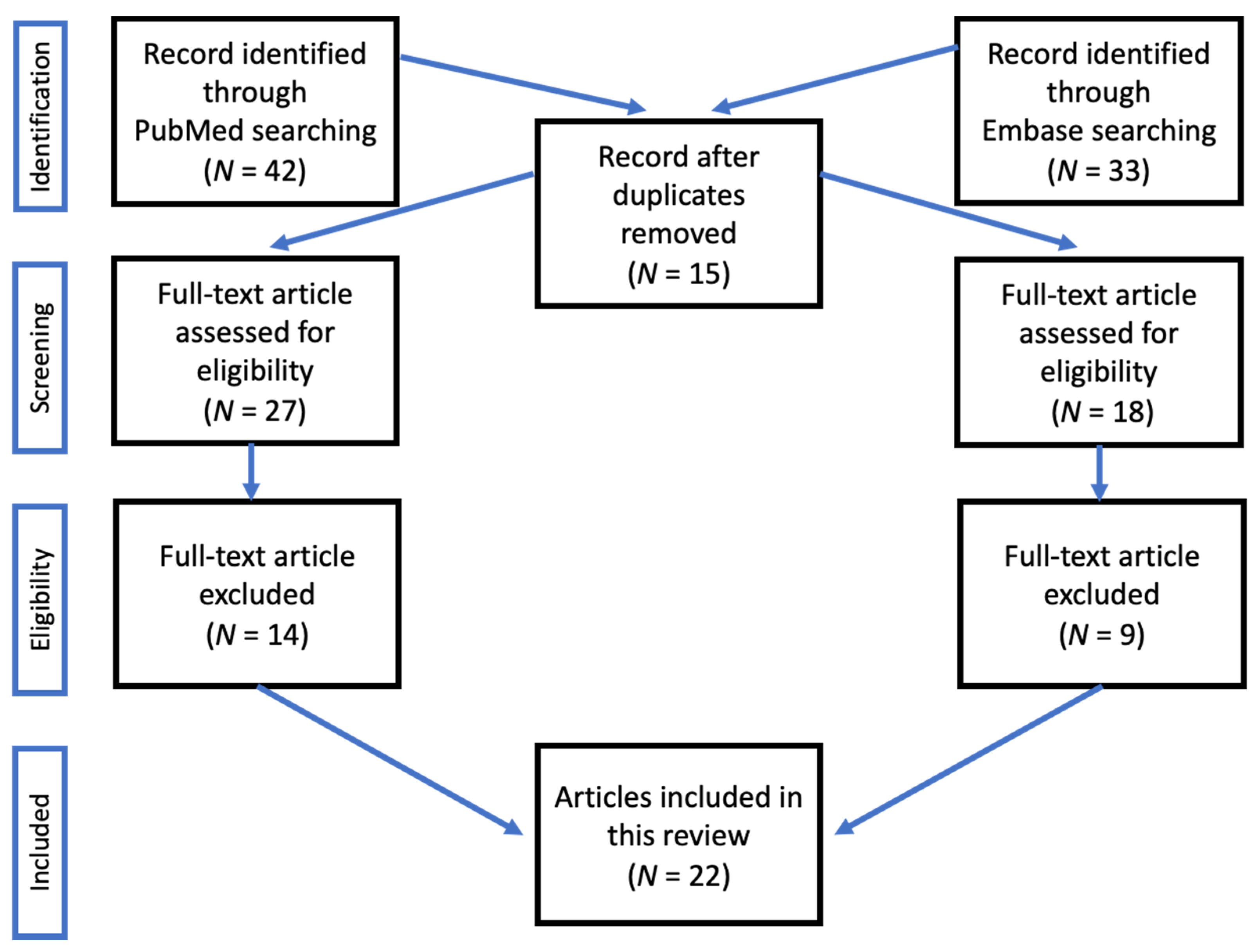 Ijms 22 09339 g001 550