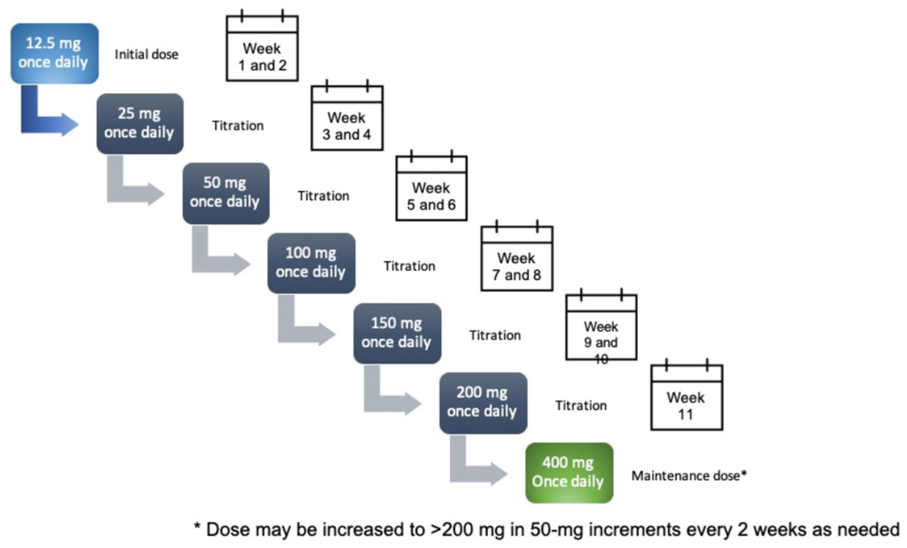 Ijms 22 09339 g005 550