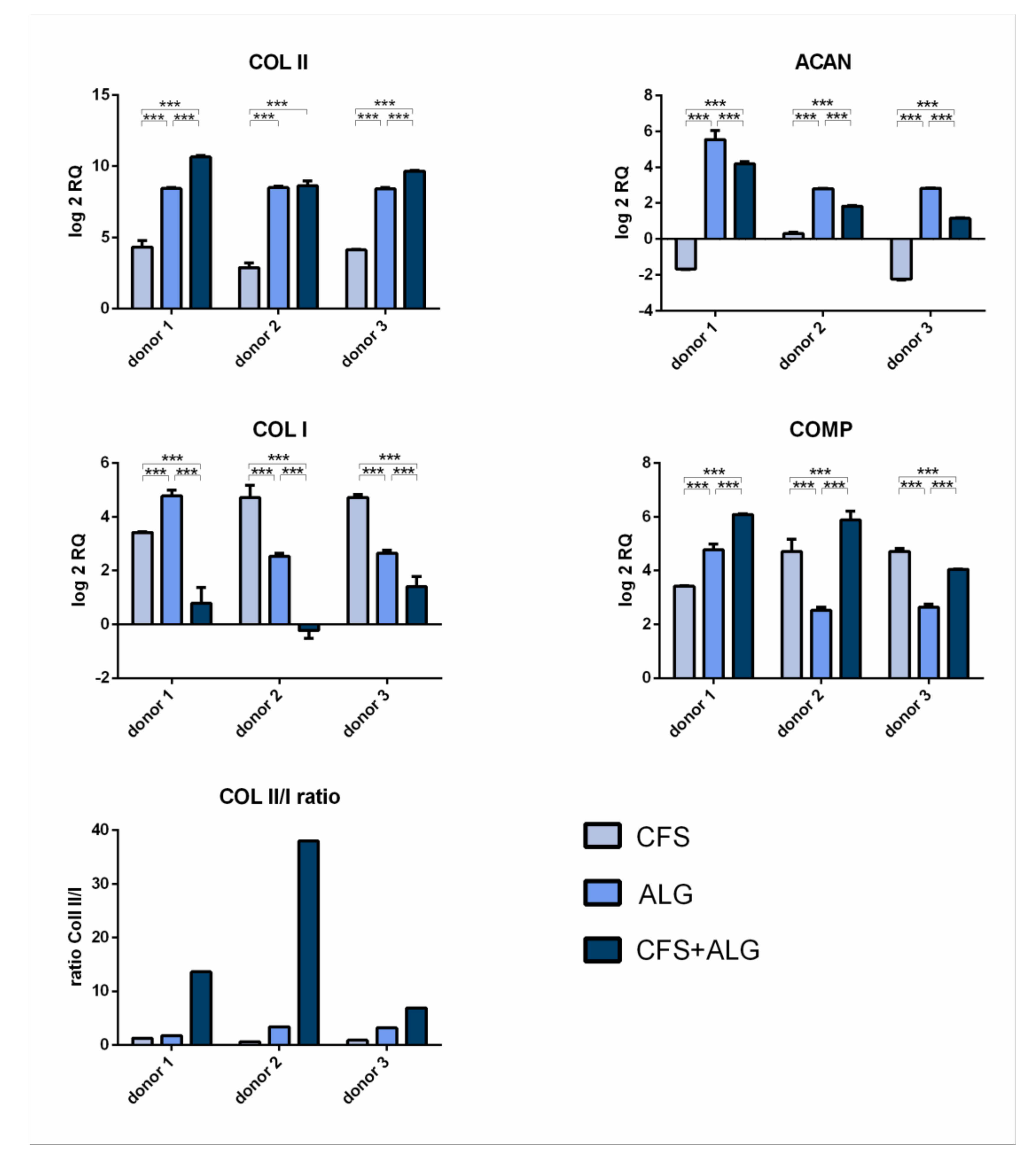 Ijms 22 09341 g007 550