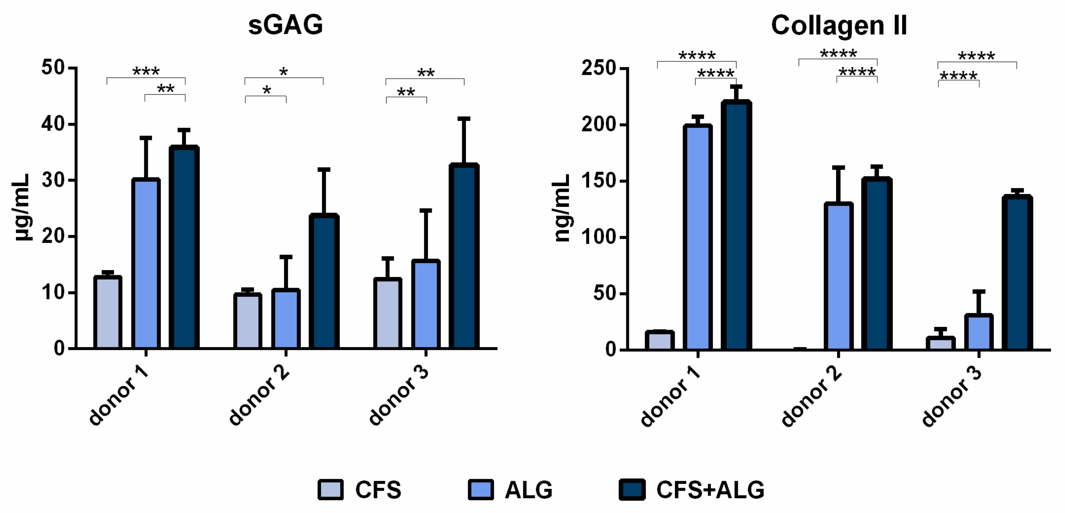 Ijms 22 09341 g008 550