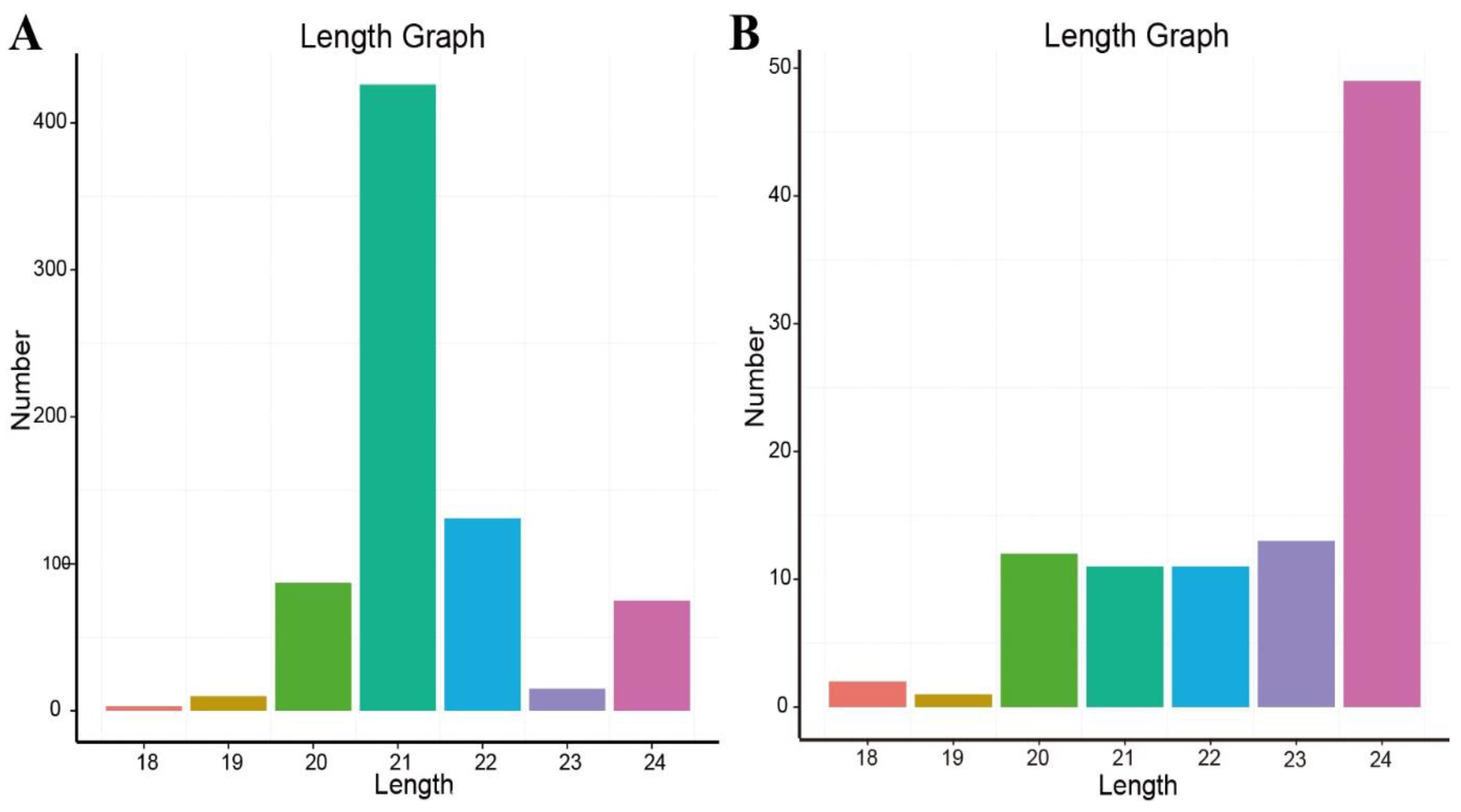 Ijms 22 09348 g002 550
