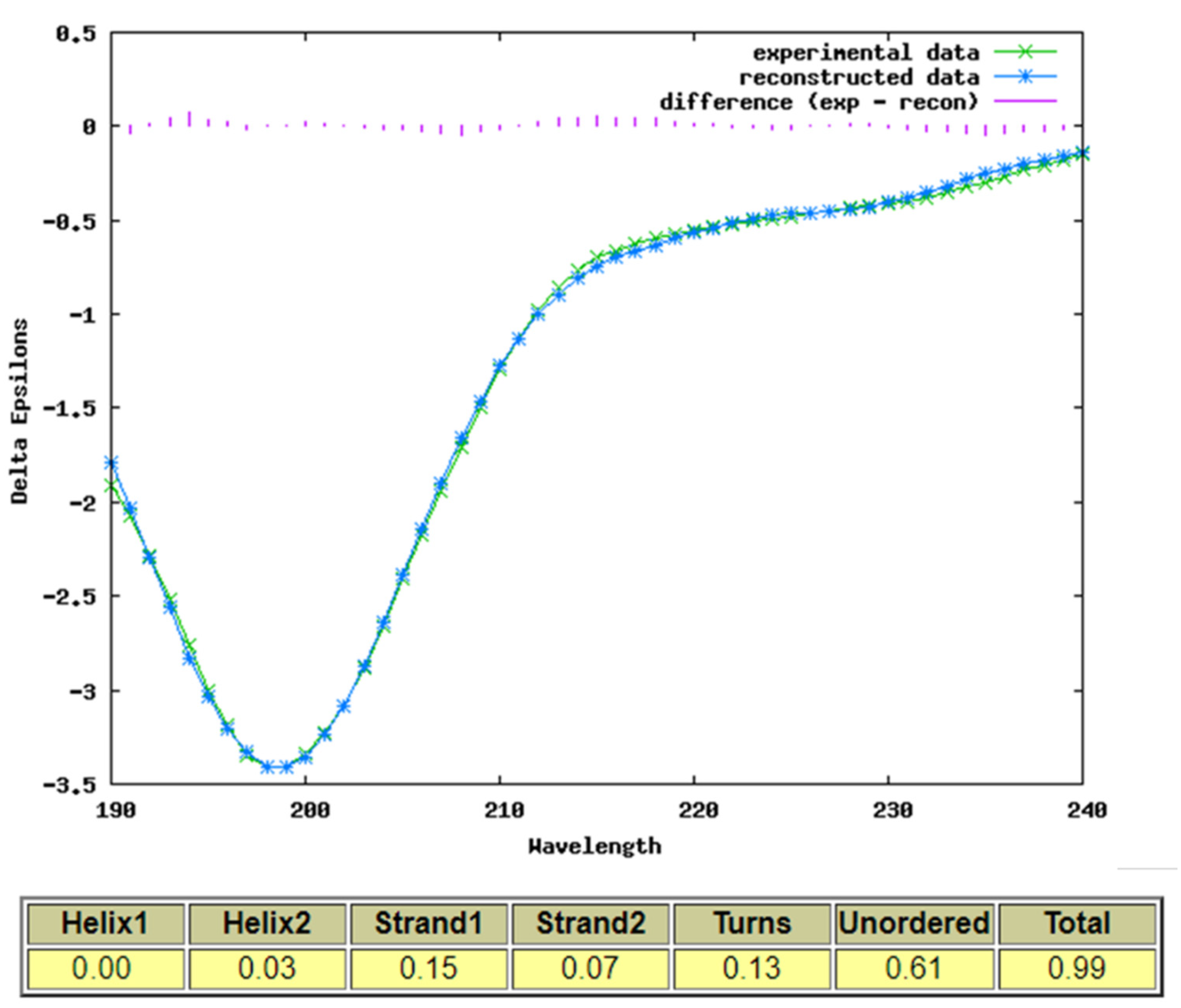 Ijms 22 09354 g005 Ijms 22 09354 g005