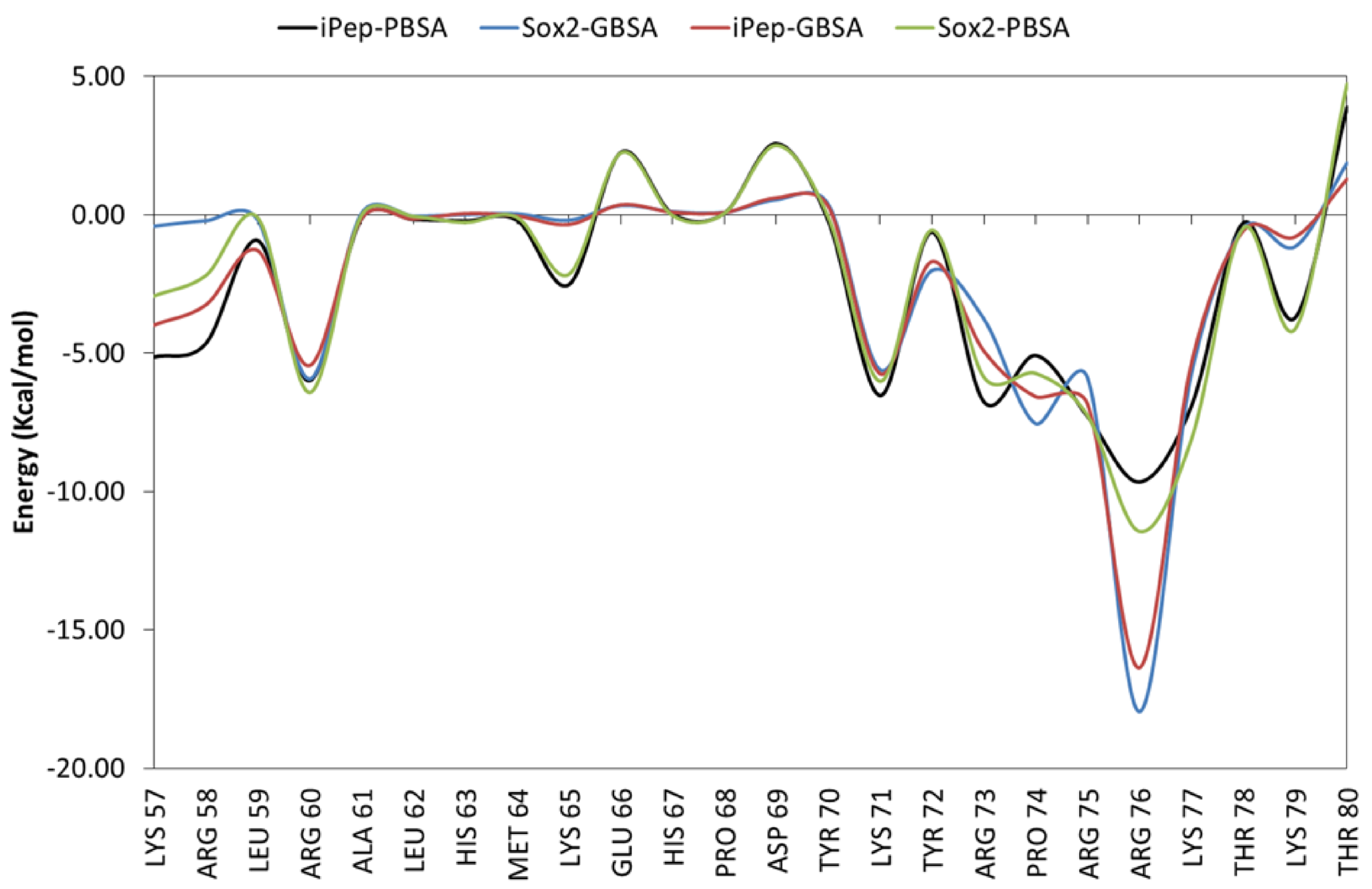 Ijms 22 09354 g006 Ijms 22 09354 g006