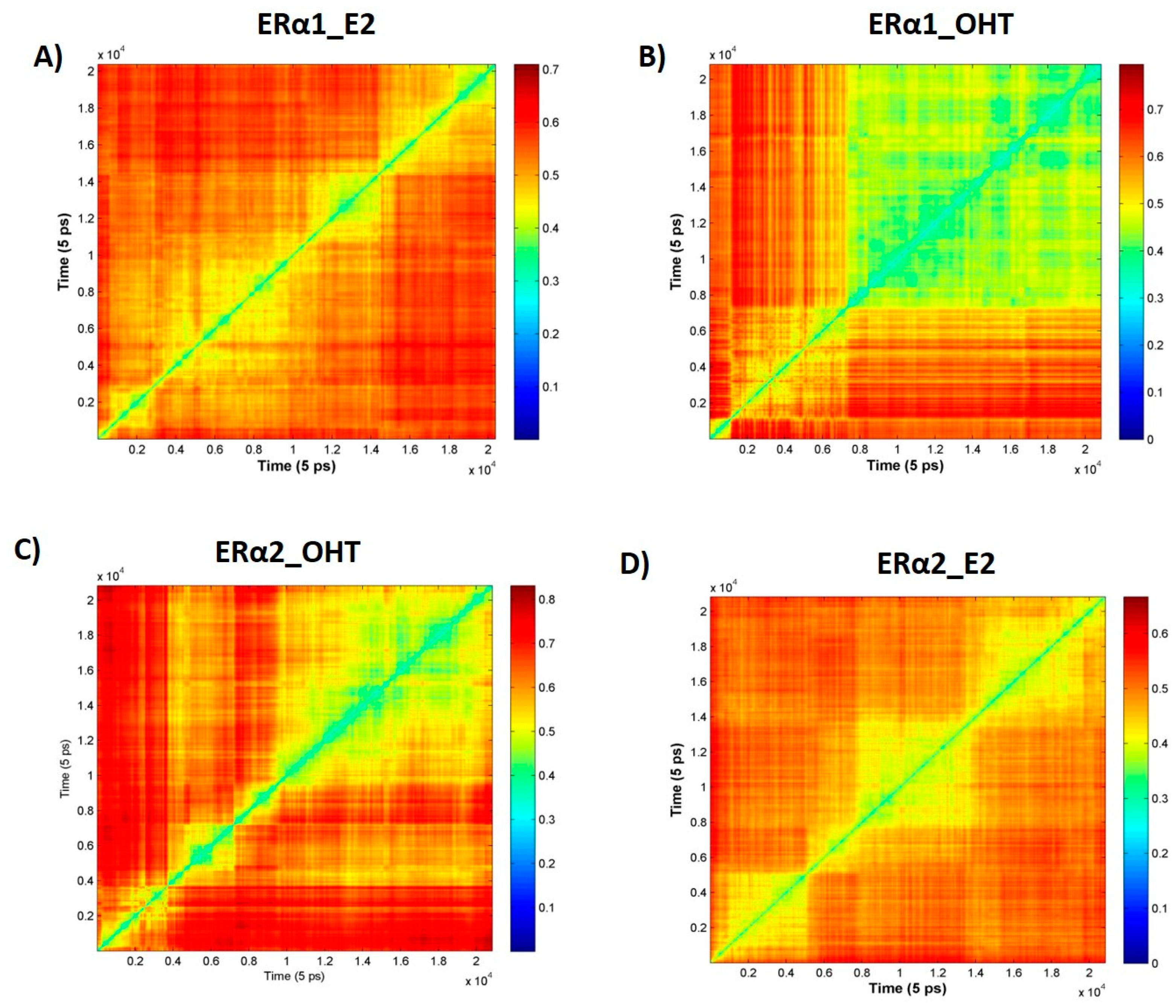 Ijms 22 09371 g004 550