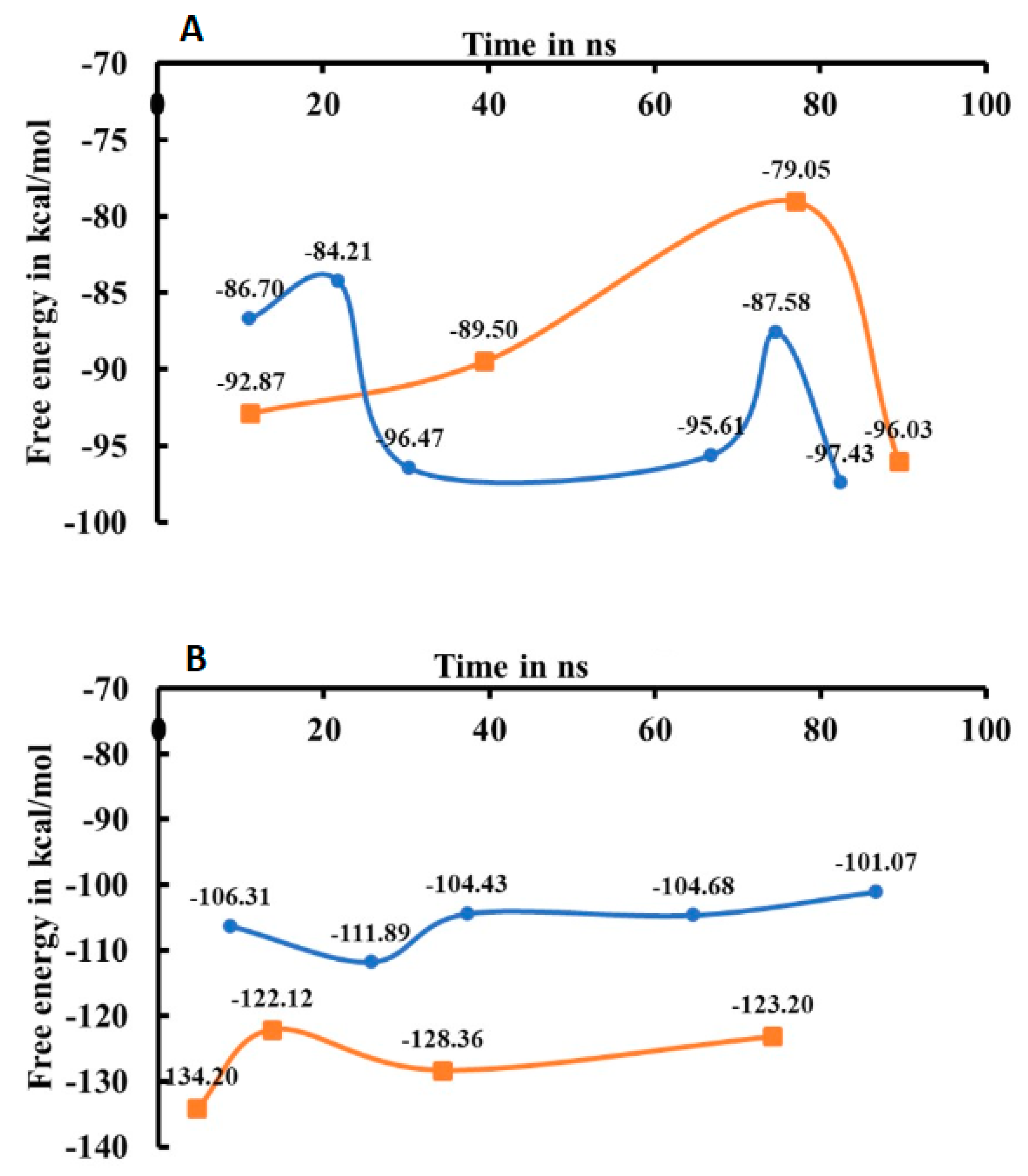 Ijms 22 09371 g006 550