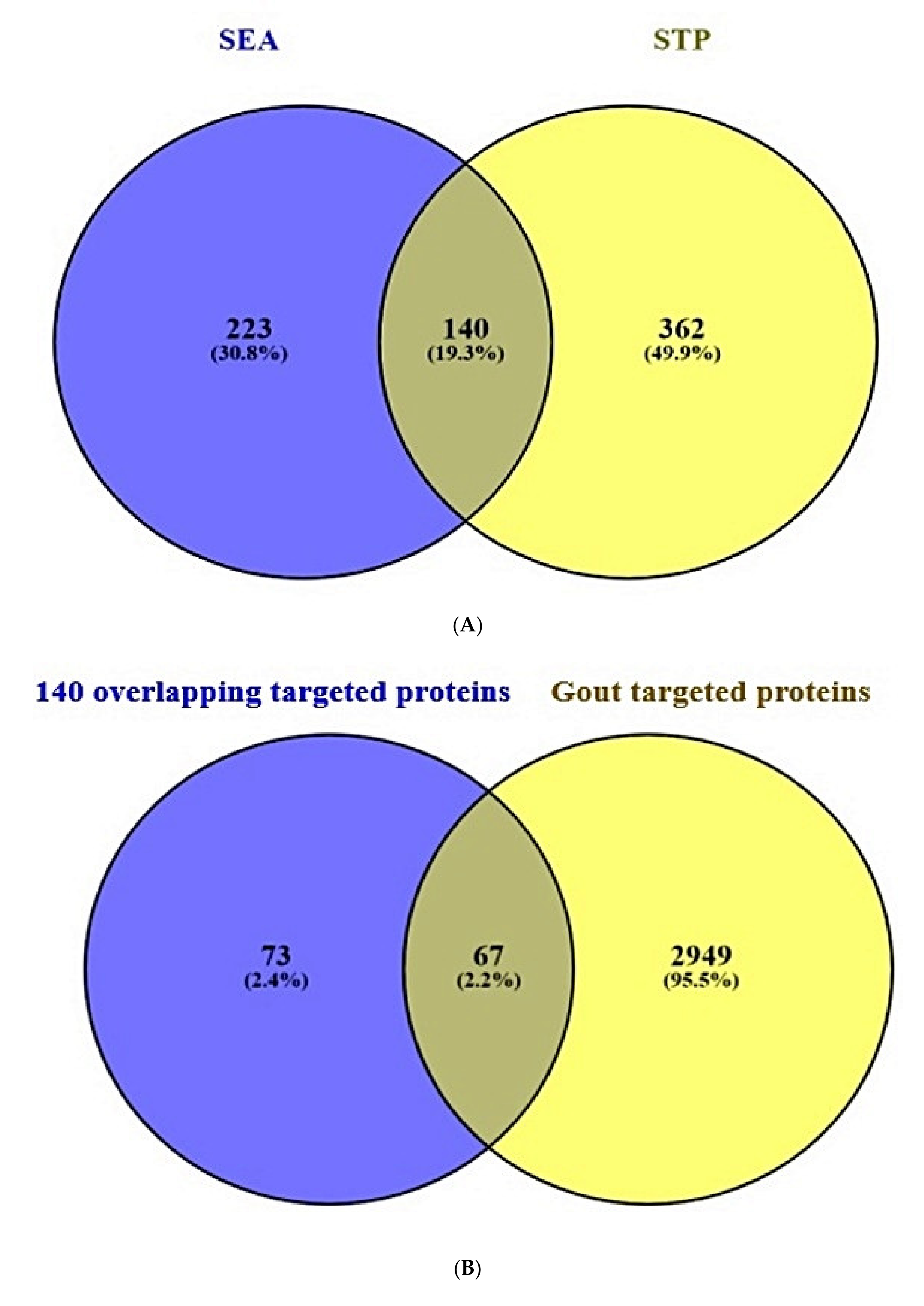 Ijms 22 09372 g003 Ijms 22 09372 g003