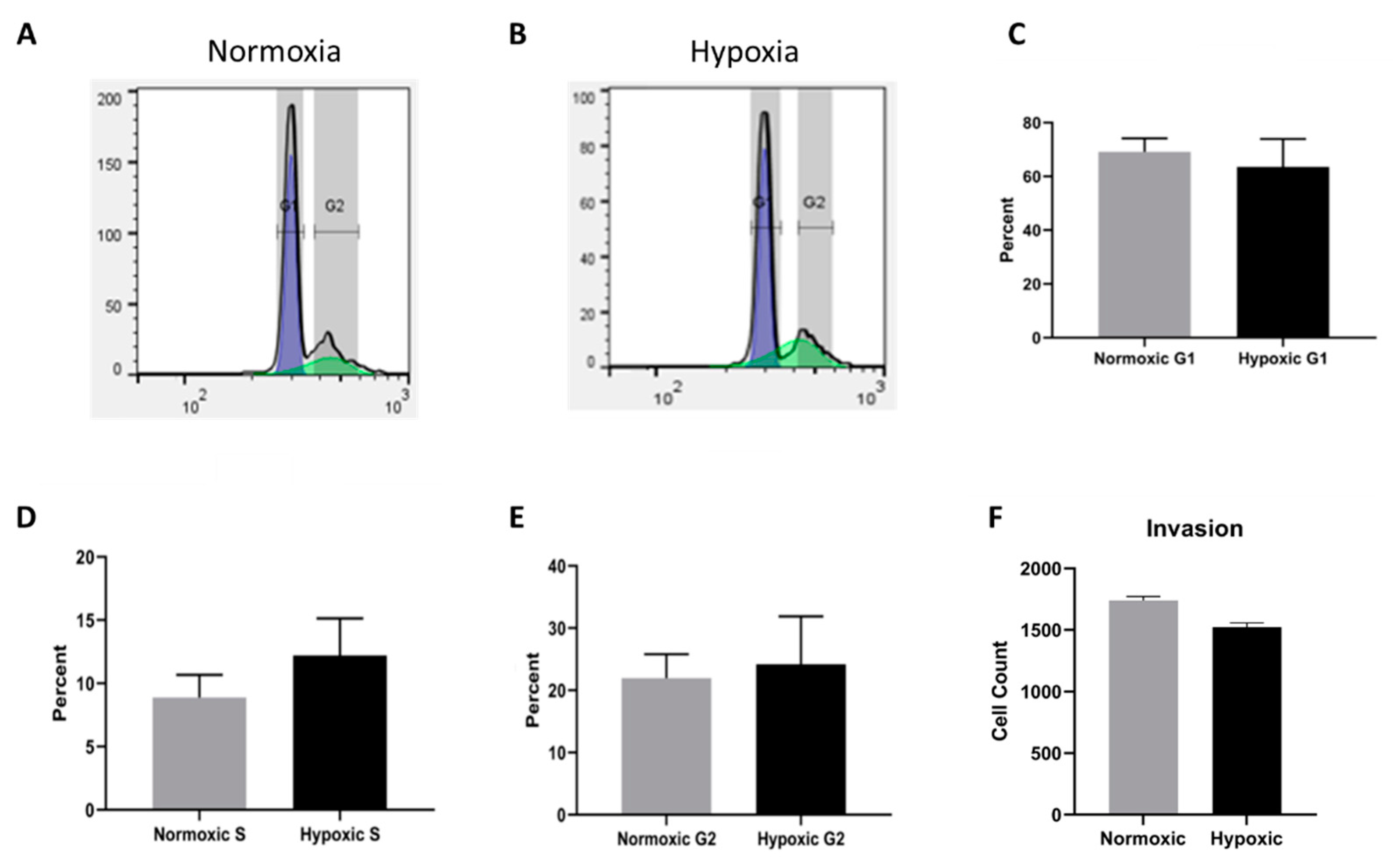 Ijms 22 09382 g006 Ijms 22 09382 g006