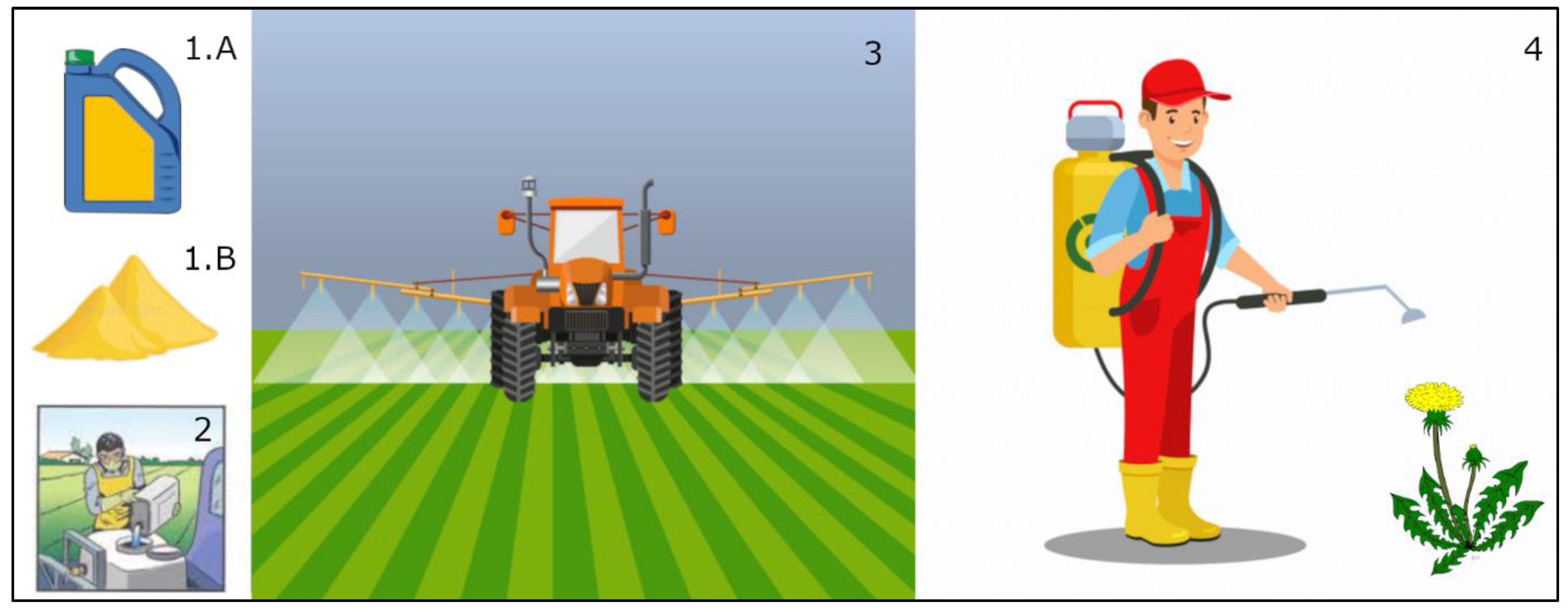 Ijms 22 09396 g001 550