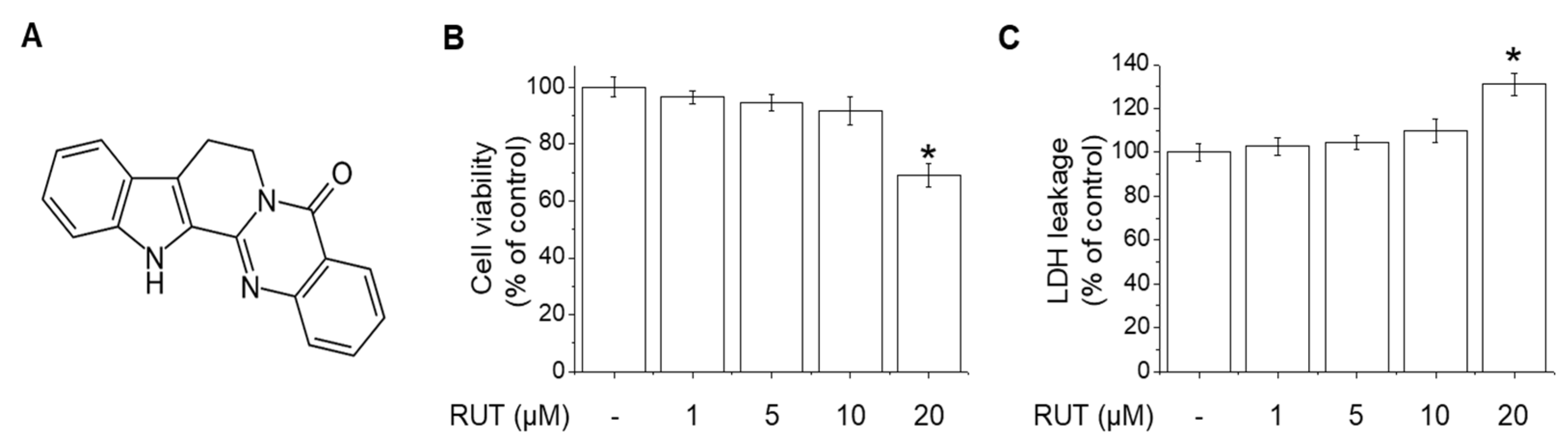 Ijms 22 09407 g001 550