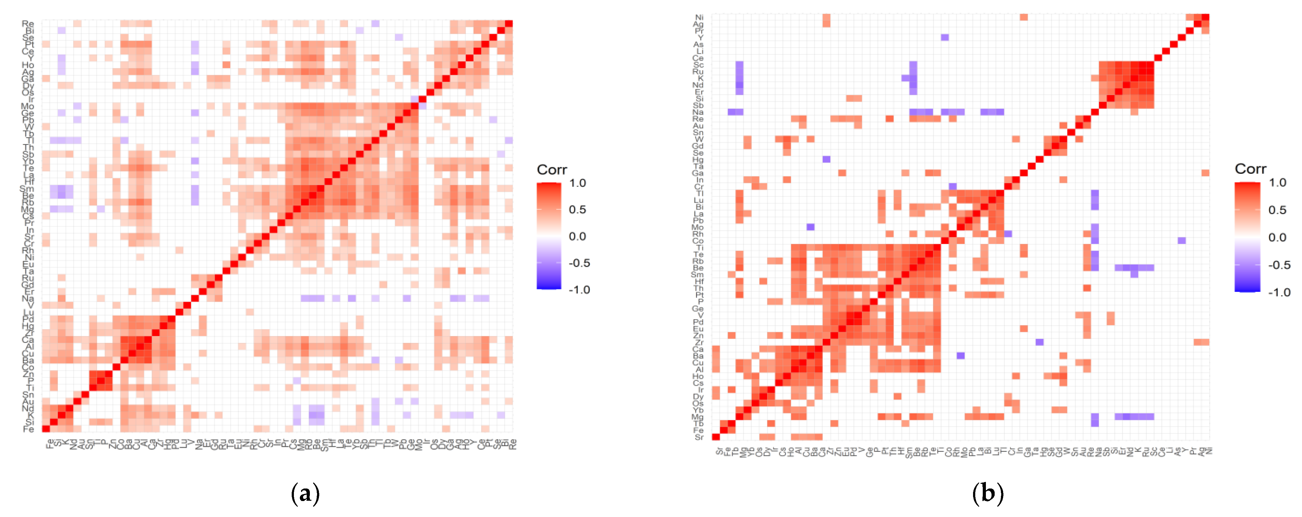 Ijms 22 09413 g001 Ijms 22 09413 g001