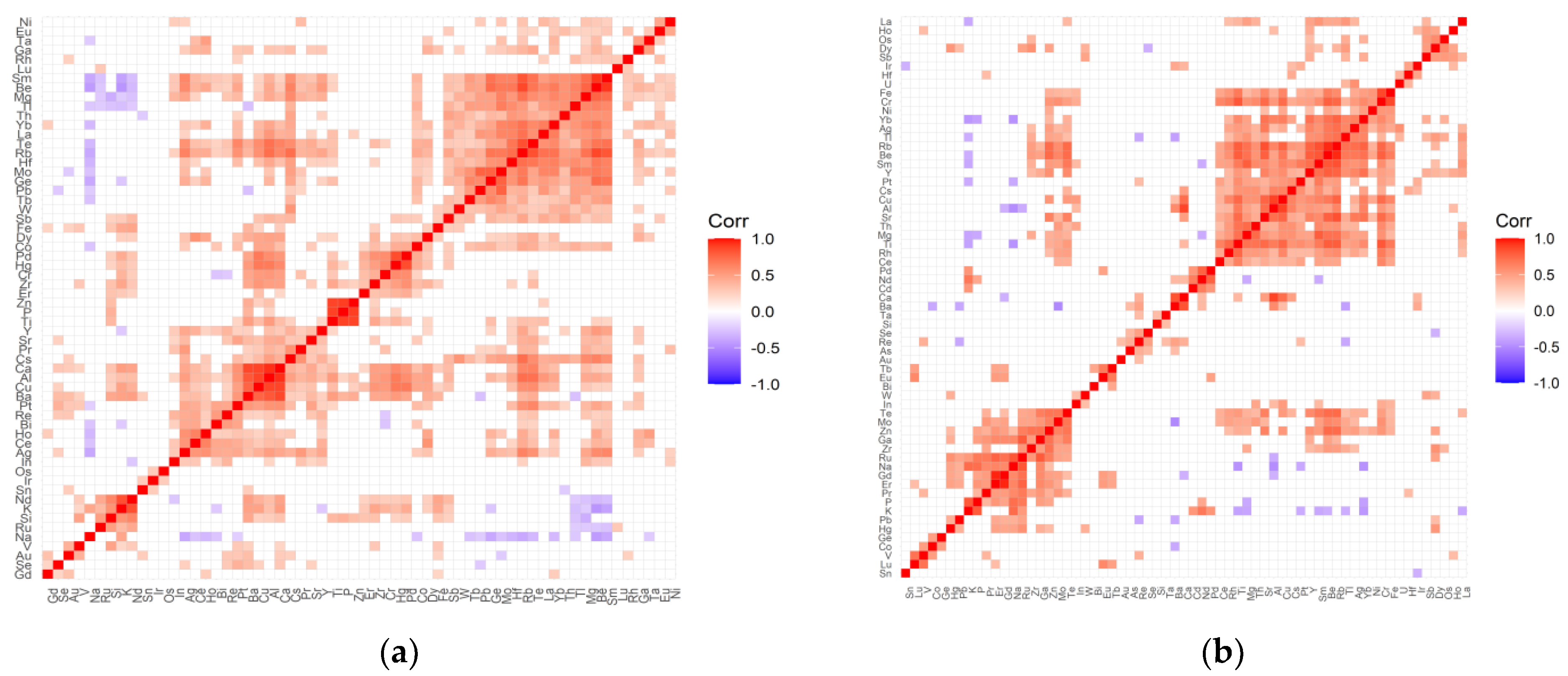 Ijms 22 09413 g004 Ijms 22 09413 g004