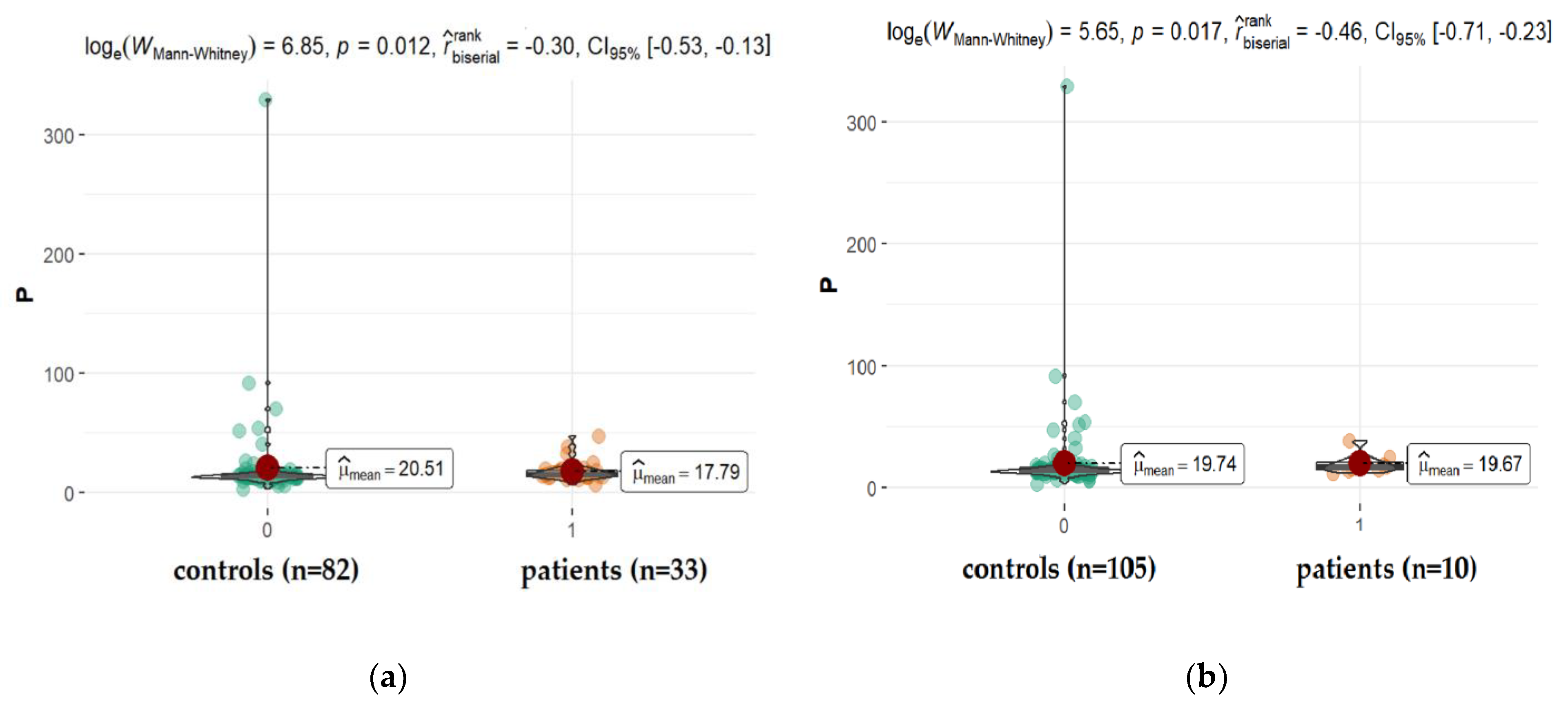 Ijms 22 09413 g007 Ijms 22 09413 g007