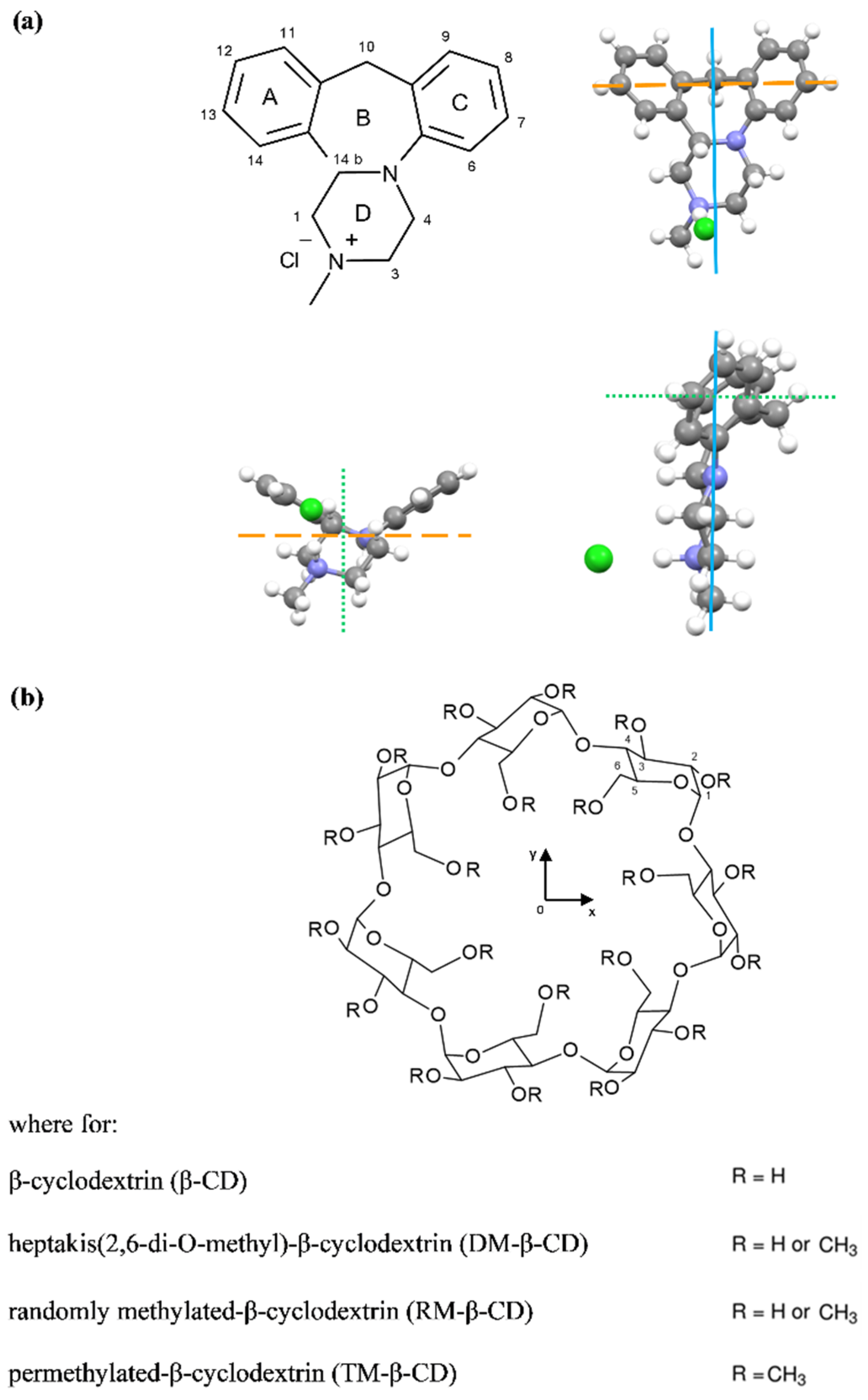 Ijms 22 09419 g001 Ijms 22 09419 g001