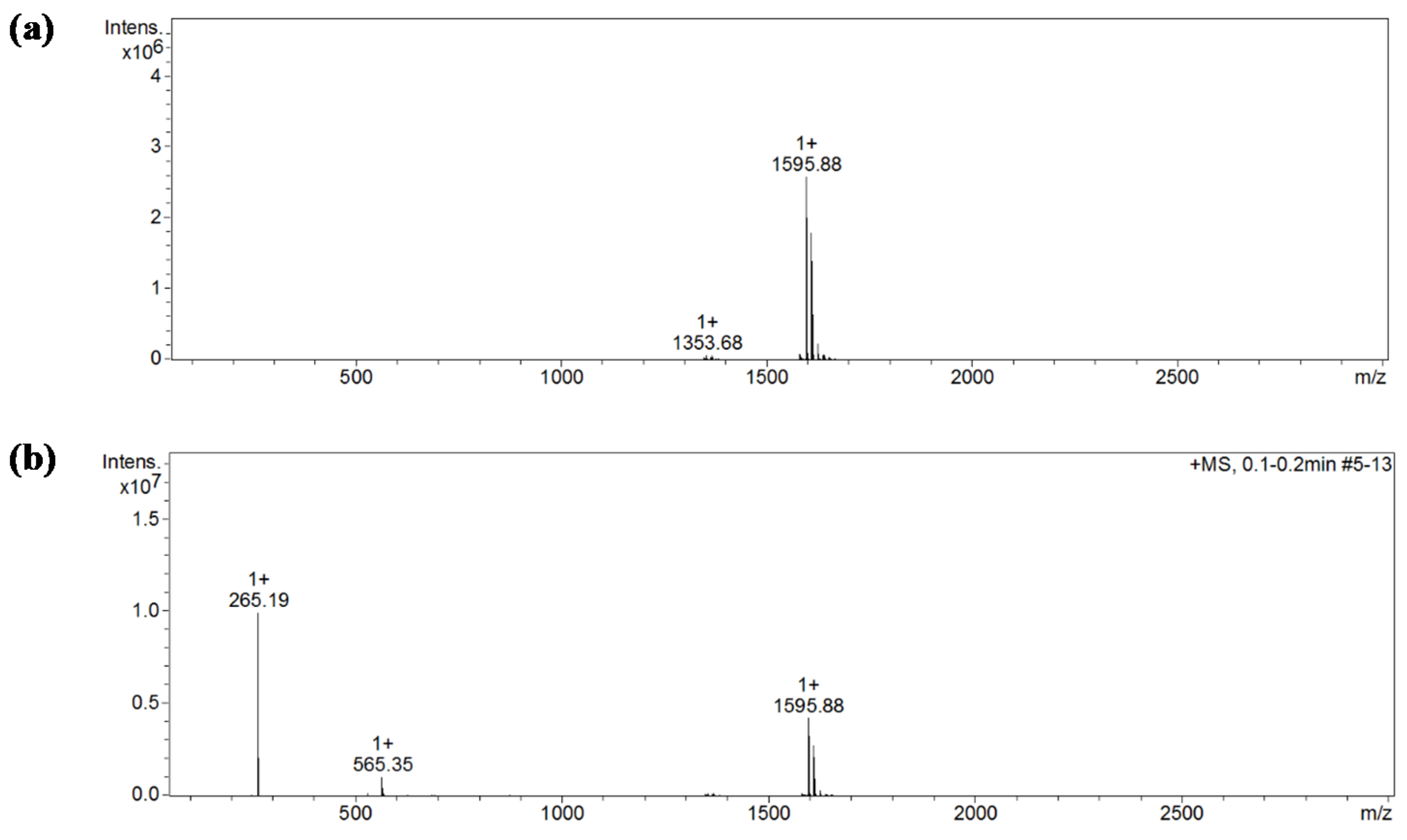 Ijms 22 09419 g003 Ijms 22 09419 g003