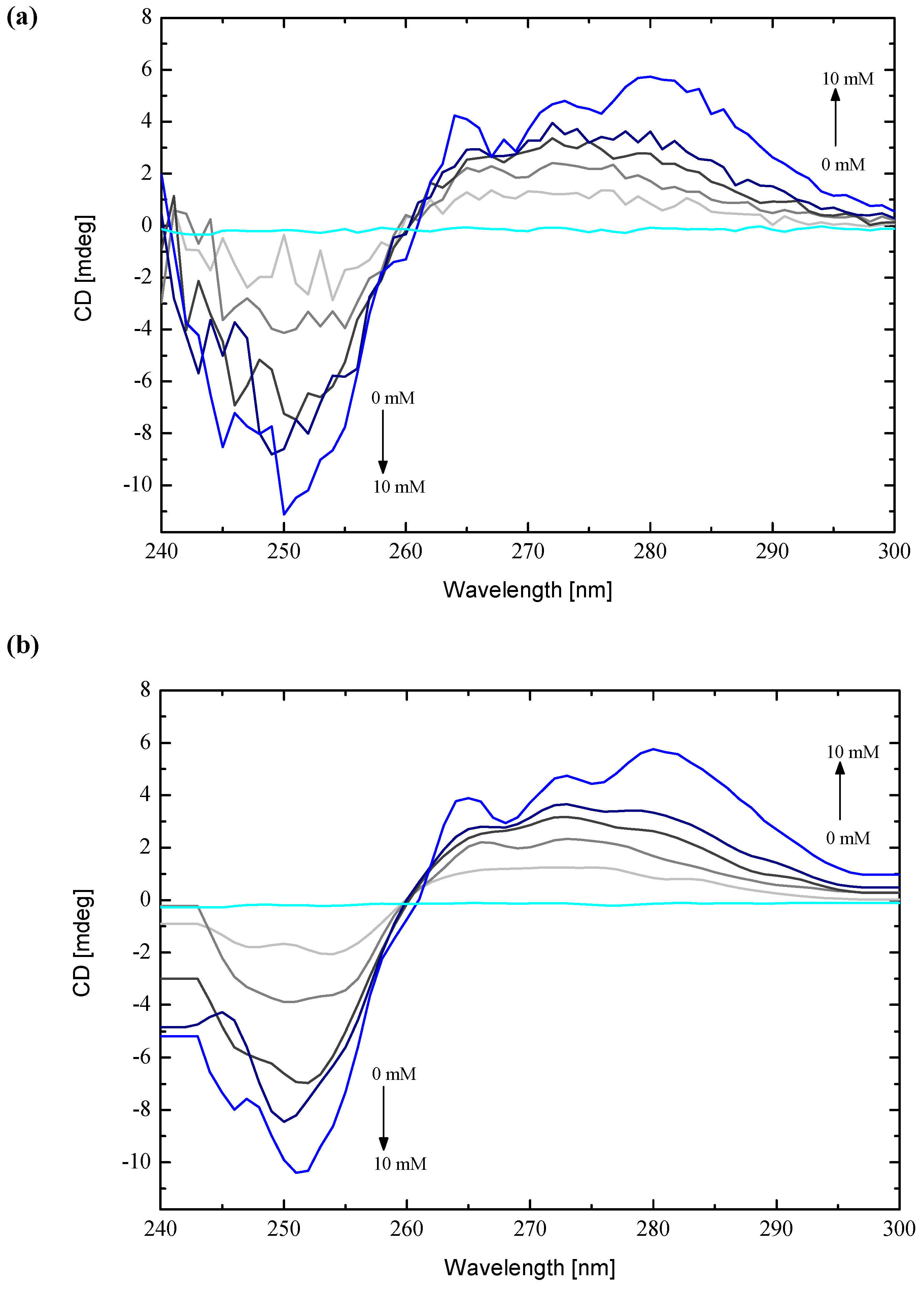 Ijms 22 09419 g004 Ijms 22 09419 g004