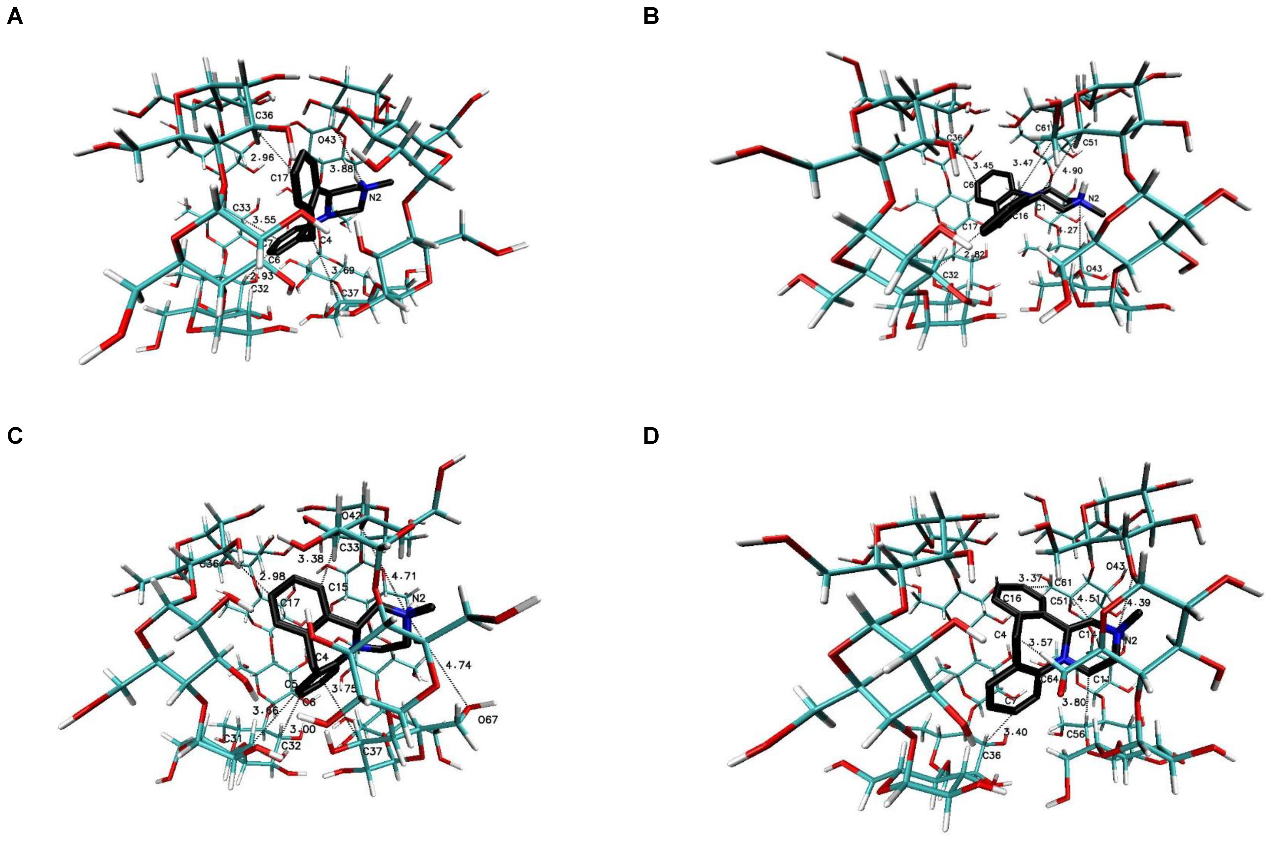 Ijms 22 09419 g006 Ijms 22 09419 g006