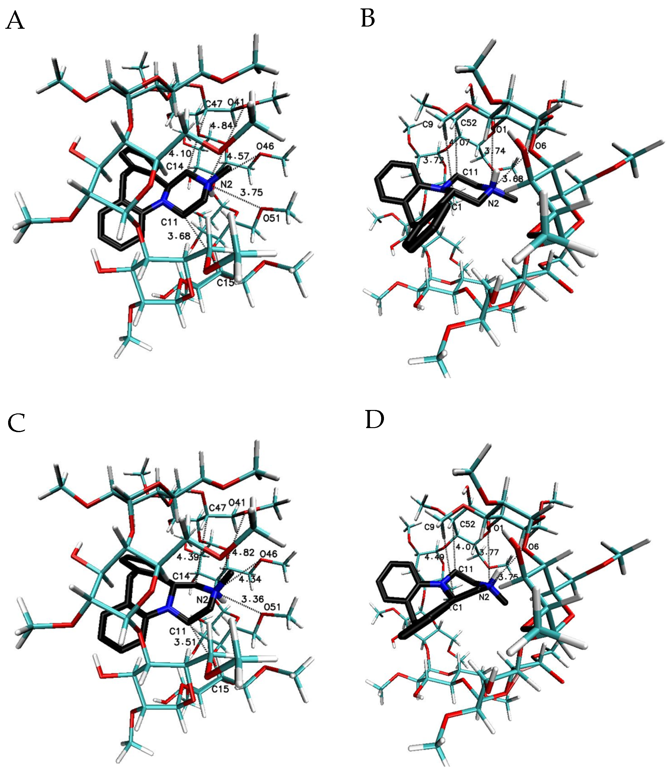 Ijms 22 09419 g010 Ijms 22 09419 g010