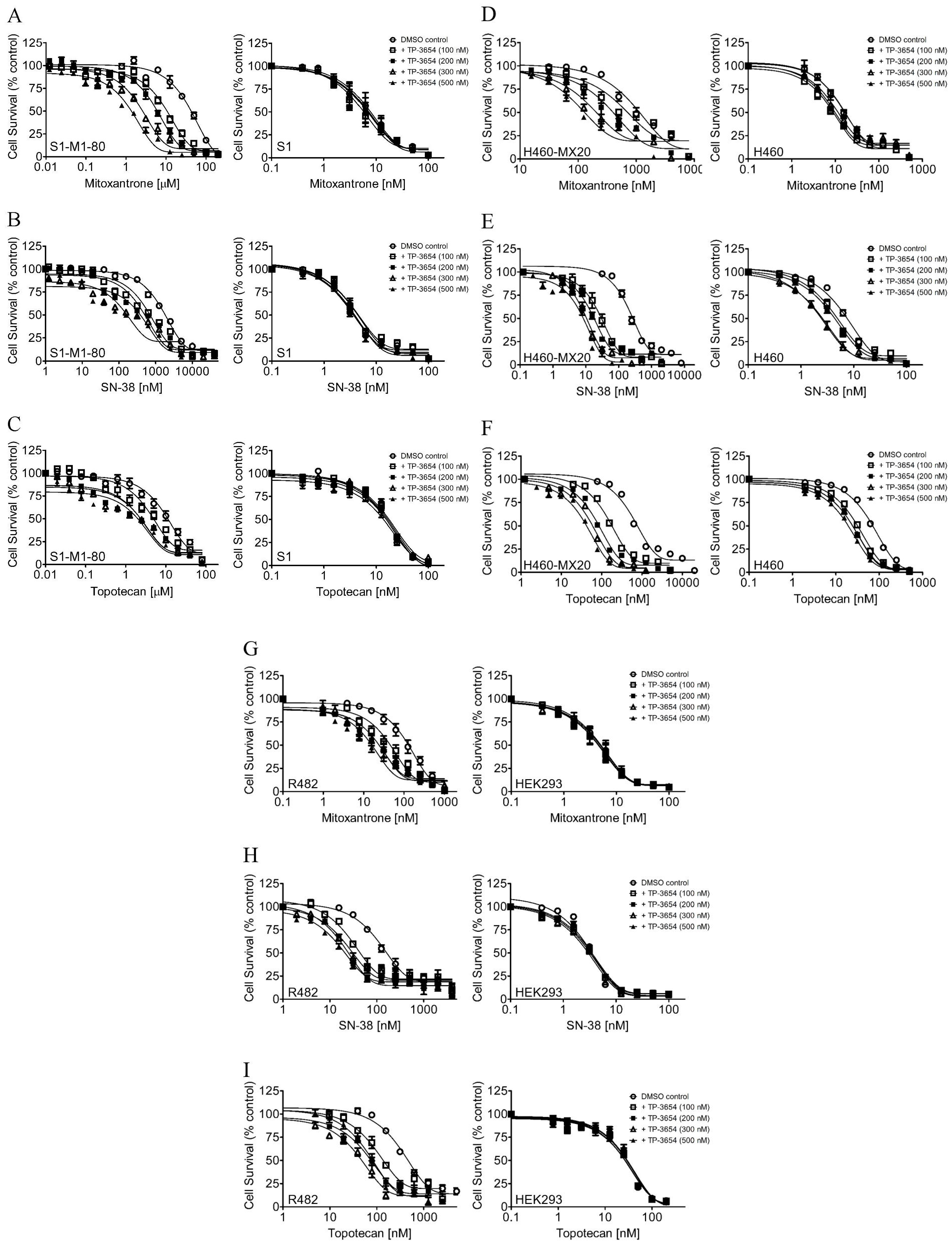 Ijms 22 09440 g001 550