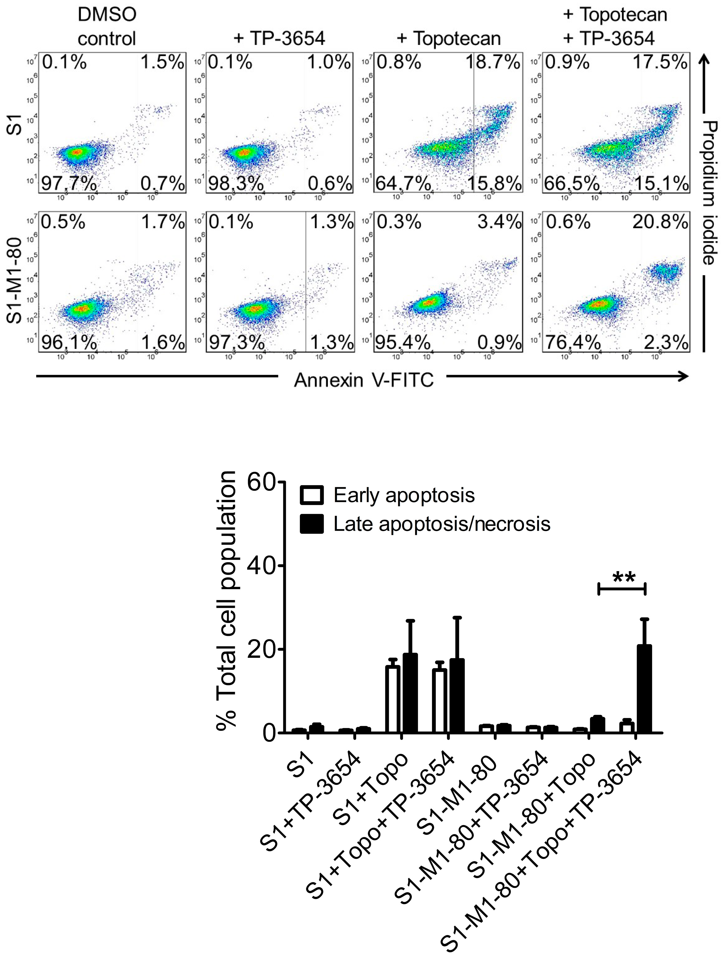 Ijms 22 09440 g003 550