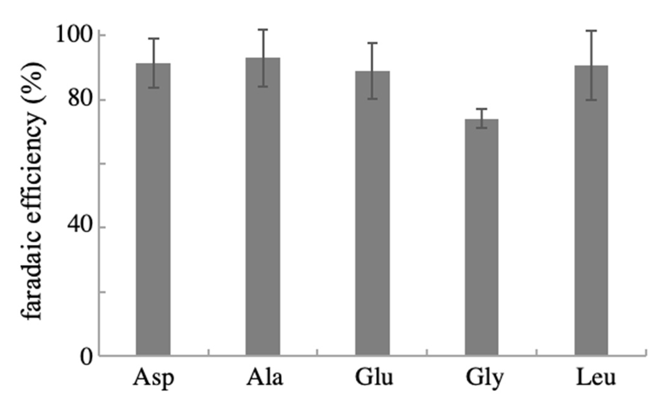 Ijms 22 09442 g006 550