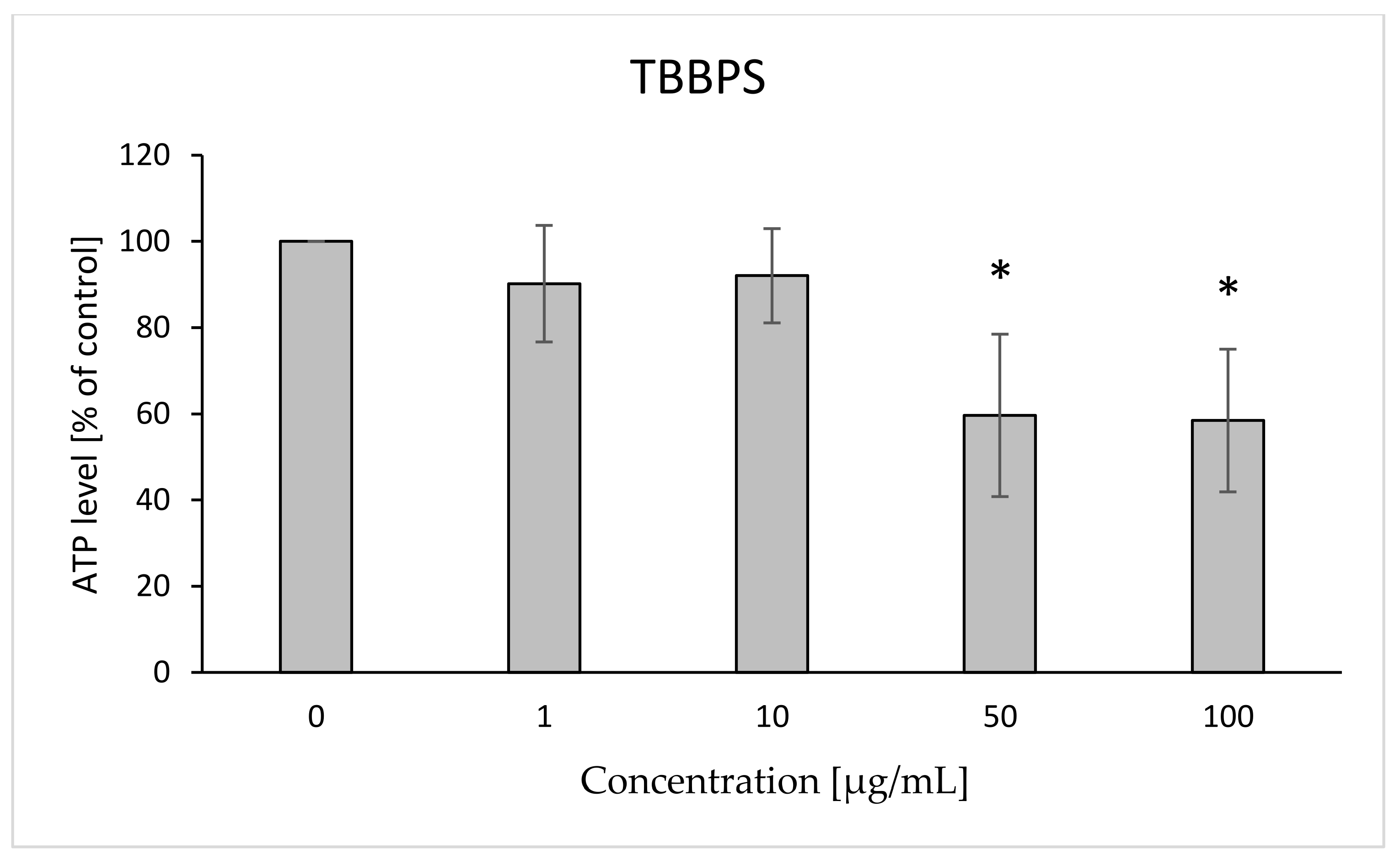 Ijms 22 09443 g006 550