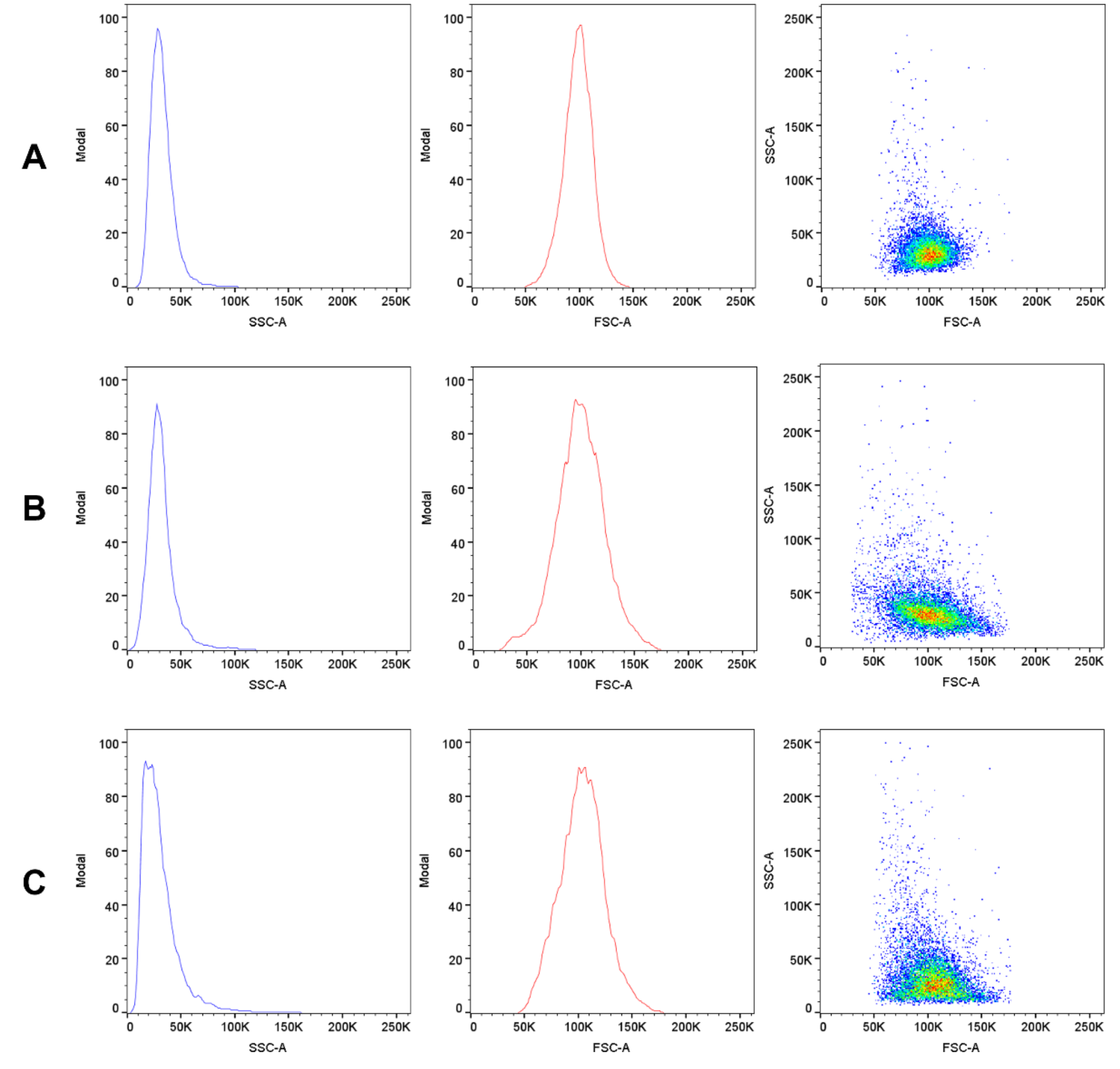 Ijms 22 09443 g017 550