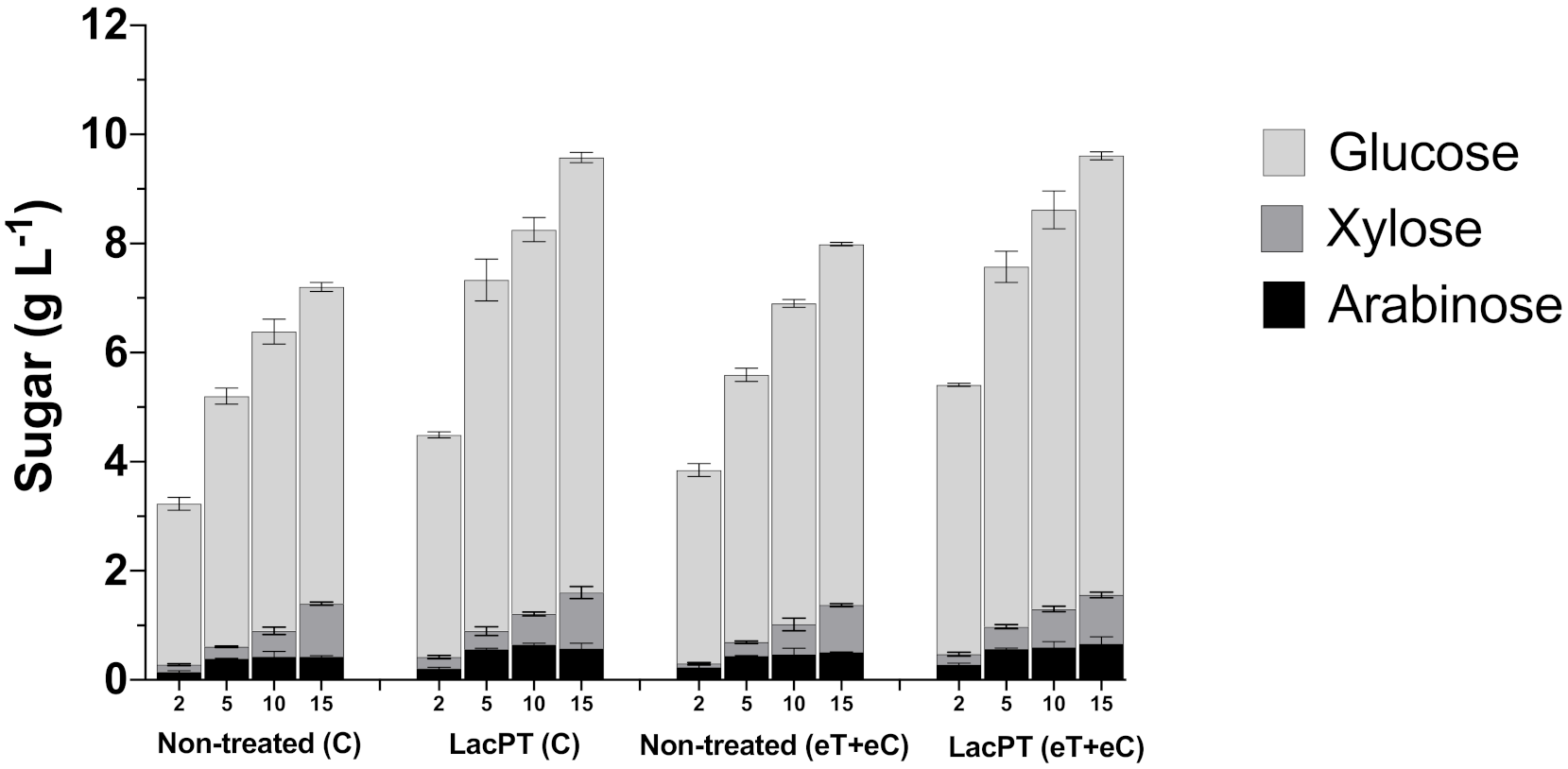Ijms 22 09445 g006 550