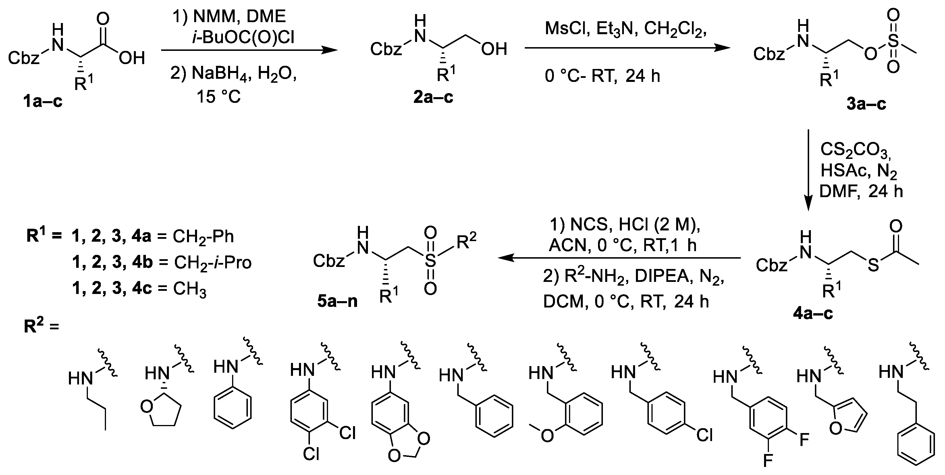Ijms 22 09447 sch002 550