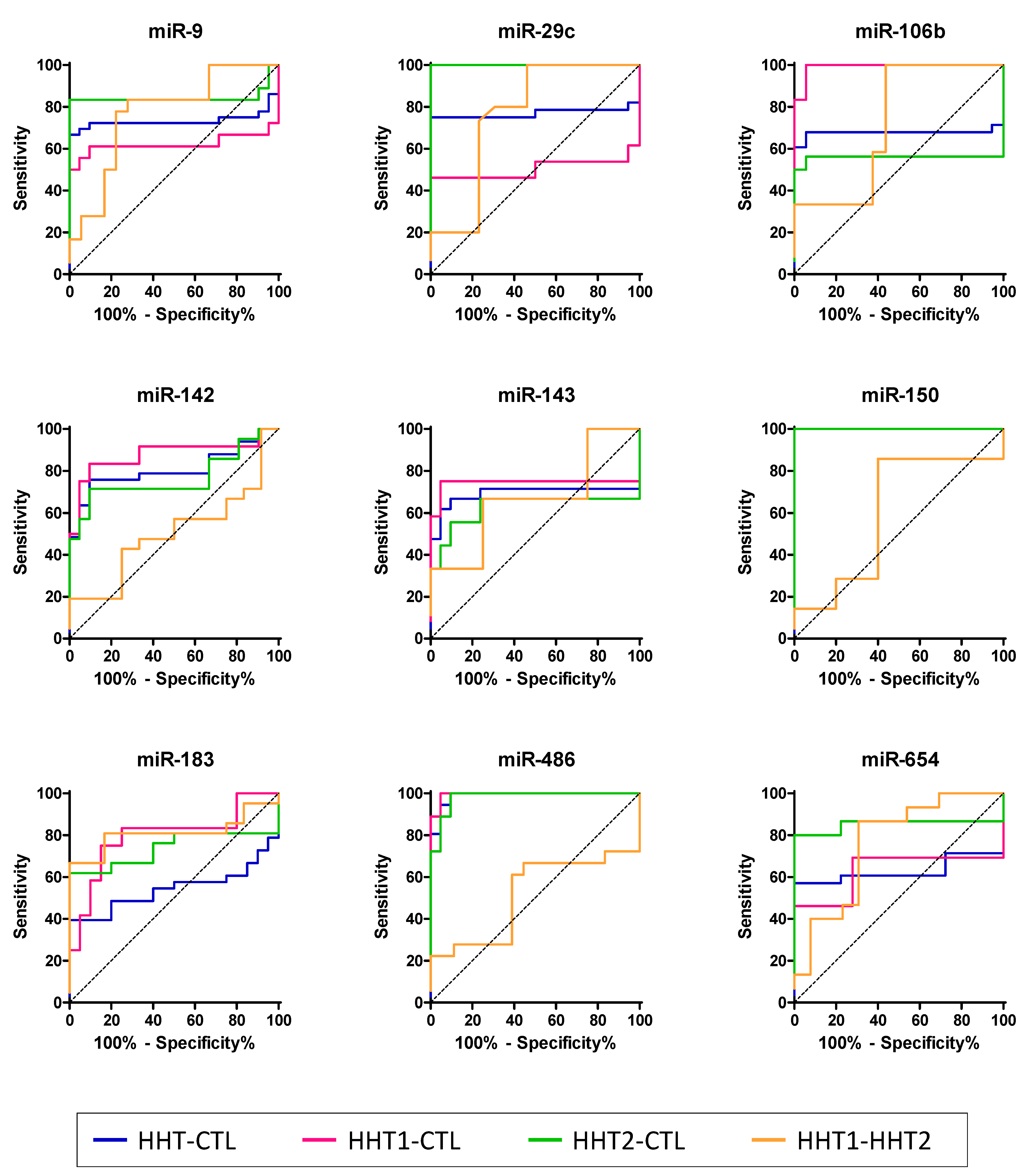 Ijms 22 09450 g005 550
