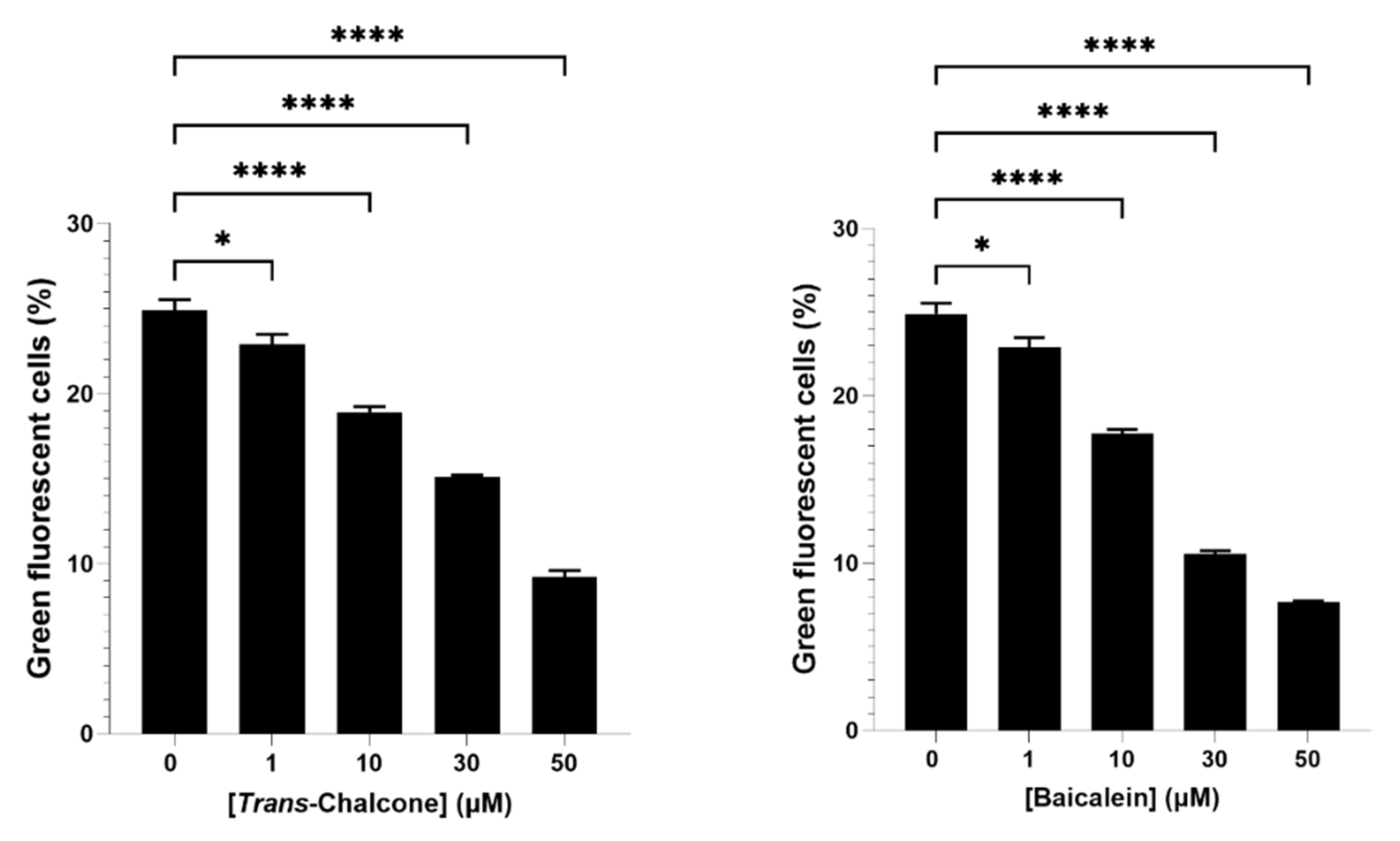 Ijms 22 09456 g002 Ijms 22 09456 g002